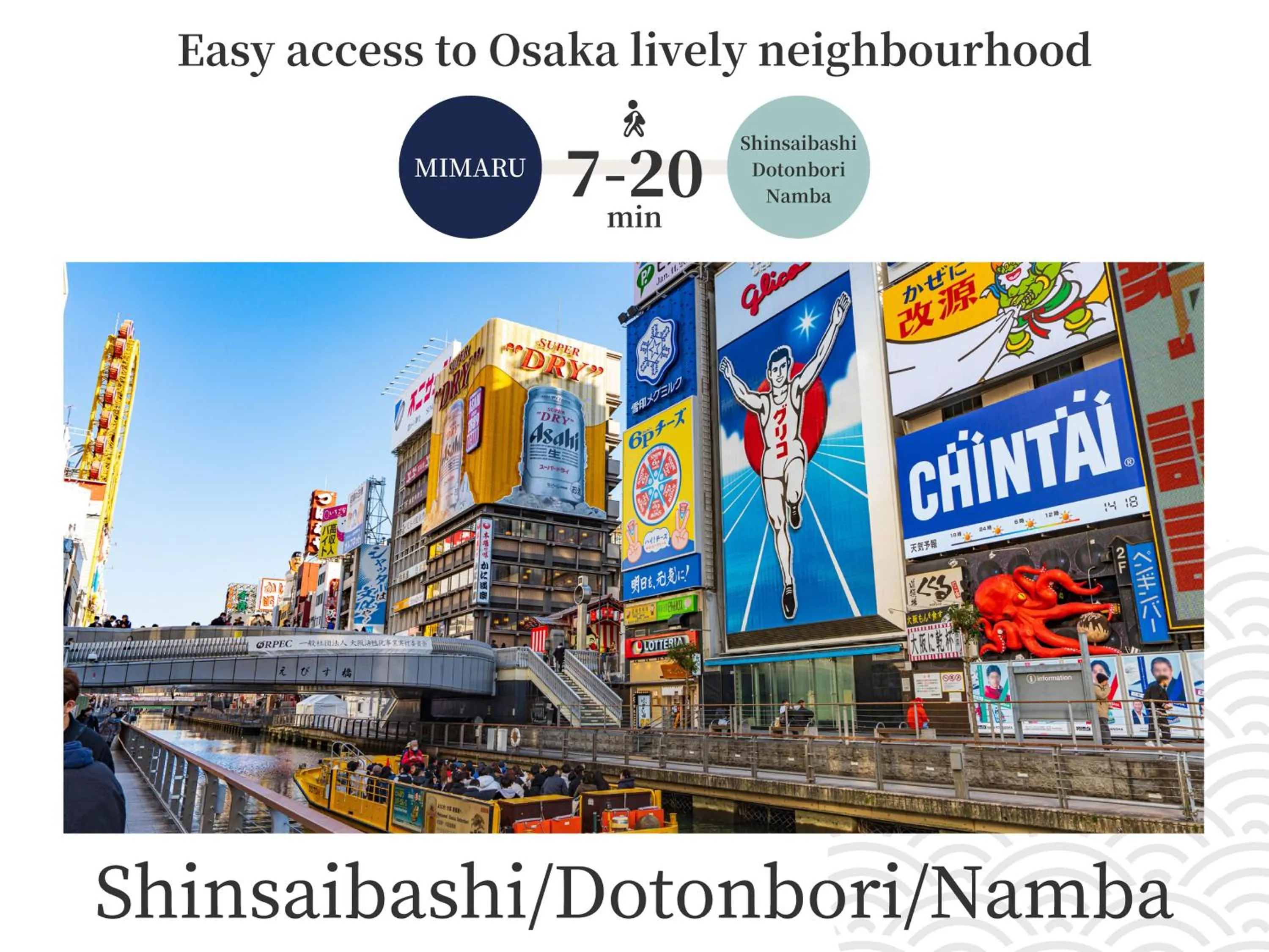 Nearby landmark in MIMARU Osaka Shinsaibashi West