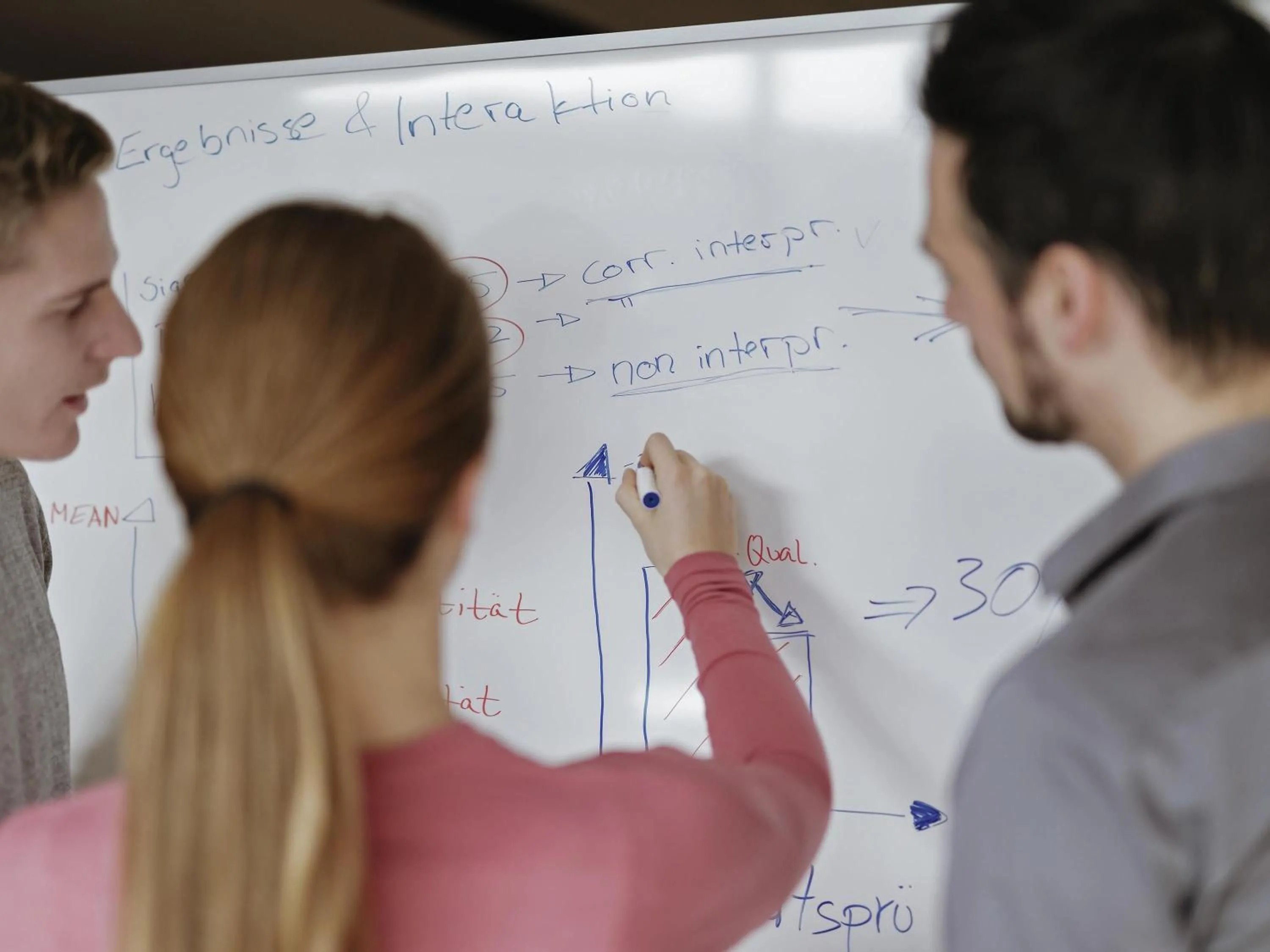 Business facilities in Mercure Hotel Severinshof Köln City