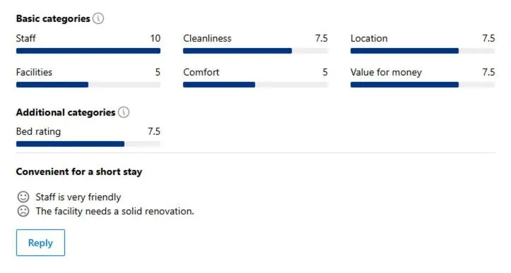 Viryla Boutique Hotel