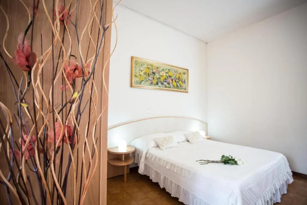 Pets in Hotel Continental