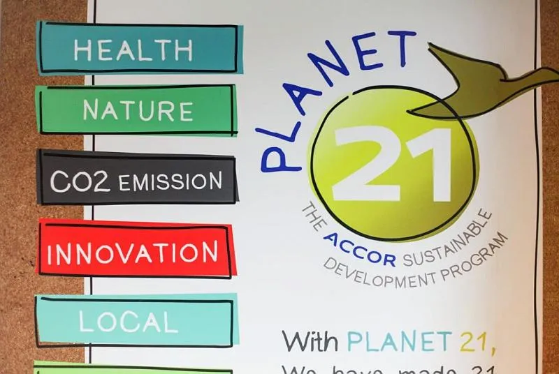 Text overlay in ibis budget Flensburg Handewitt