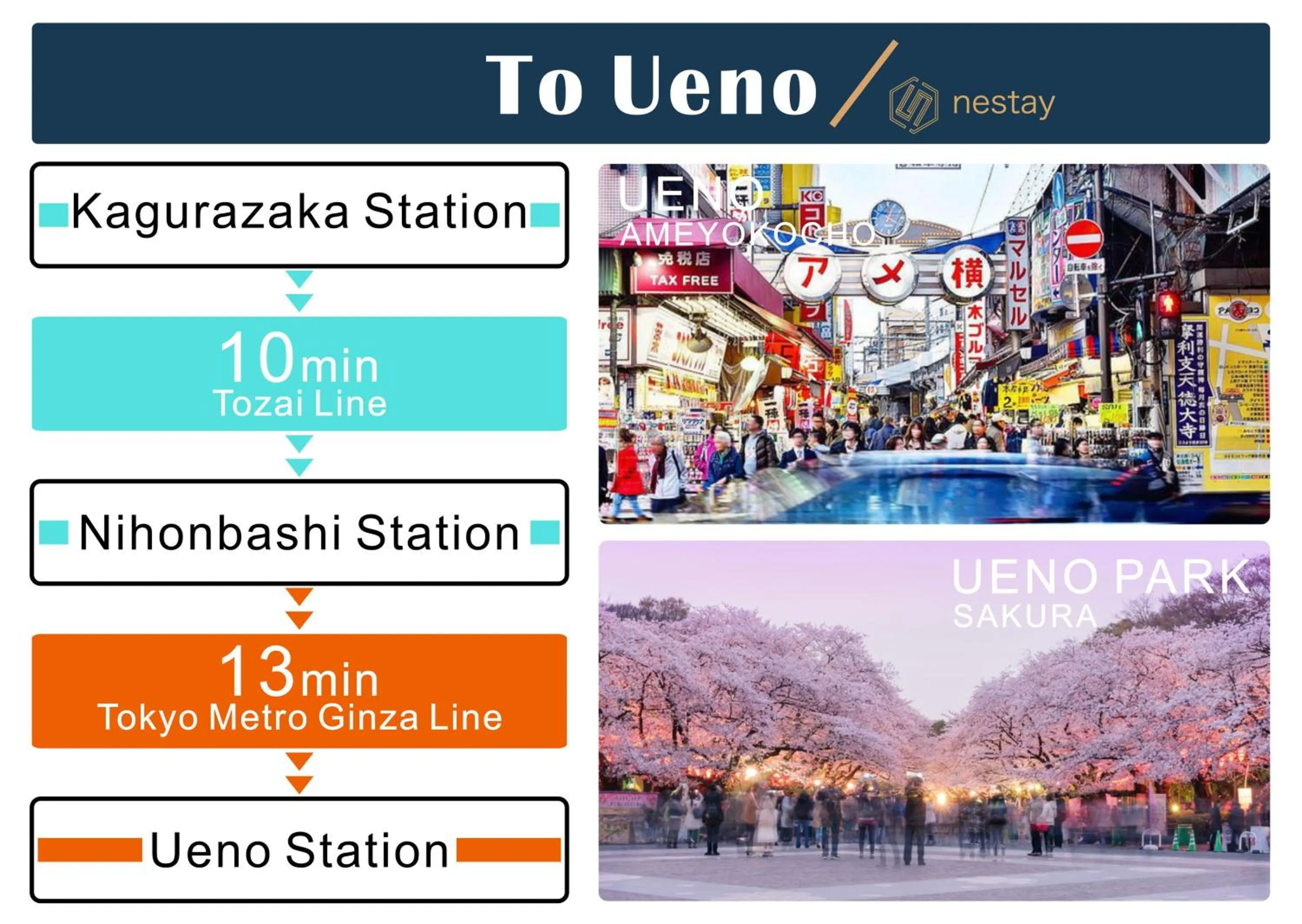 nestay inn tokyo kagurazaka