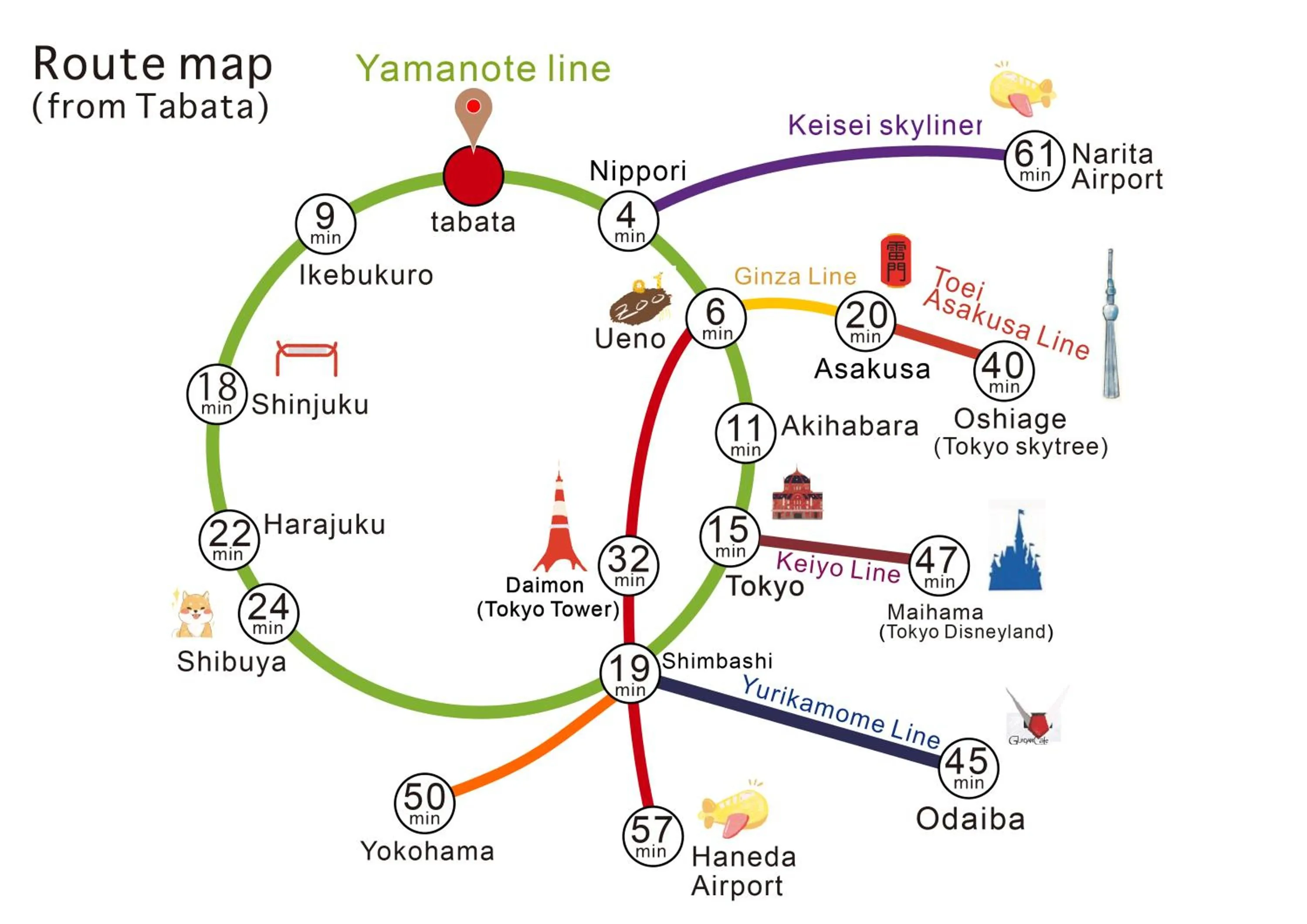 nestay suite tokyo tabata