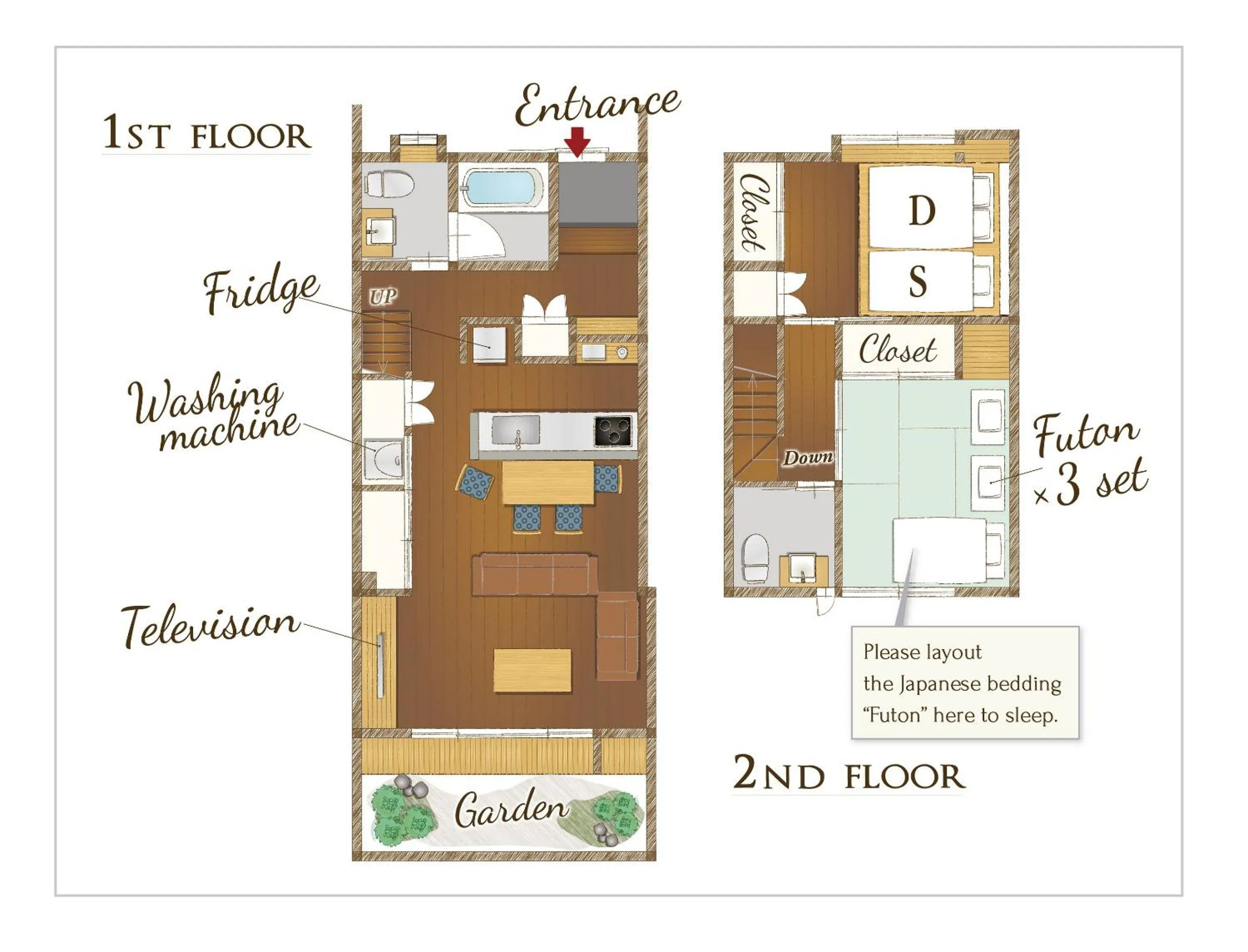 Floor plan in RESI STAY Villa Silktree