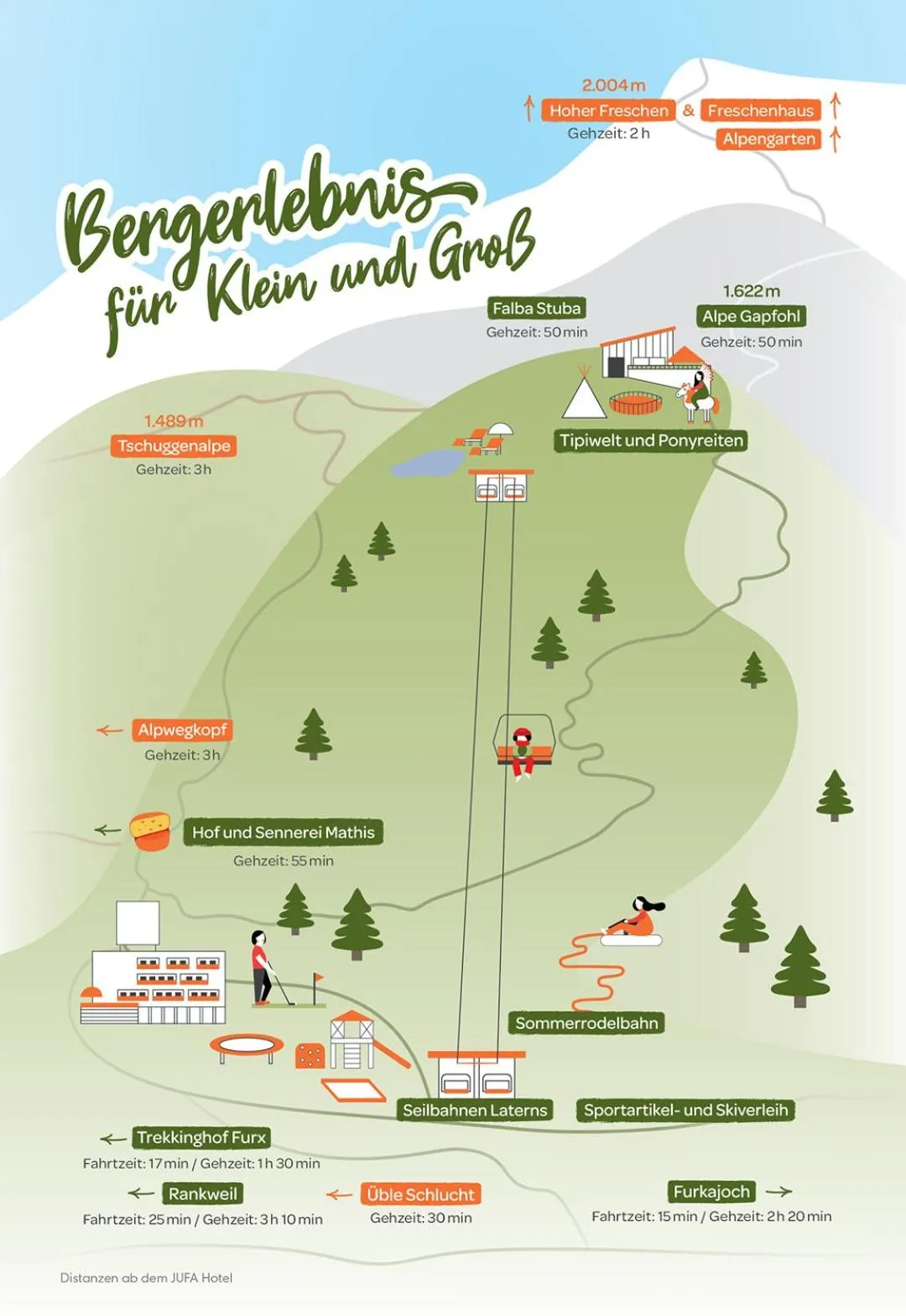 Activities in JUFA Hotel Laterns - Klangholzhus