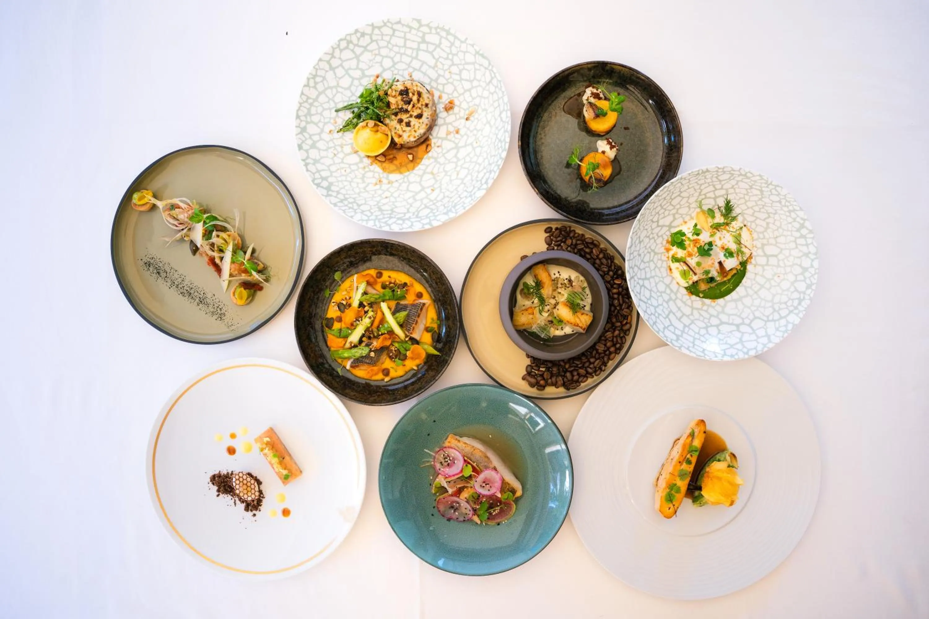 Restaurant/places to eat in Hôtel Les Sherpas