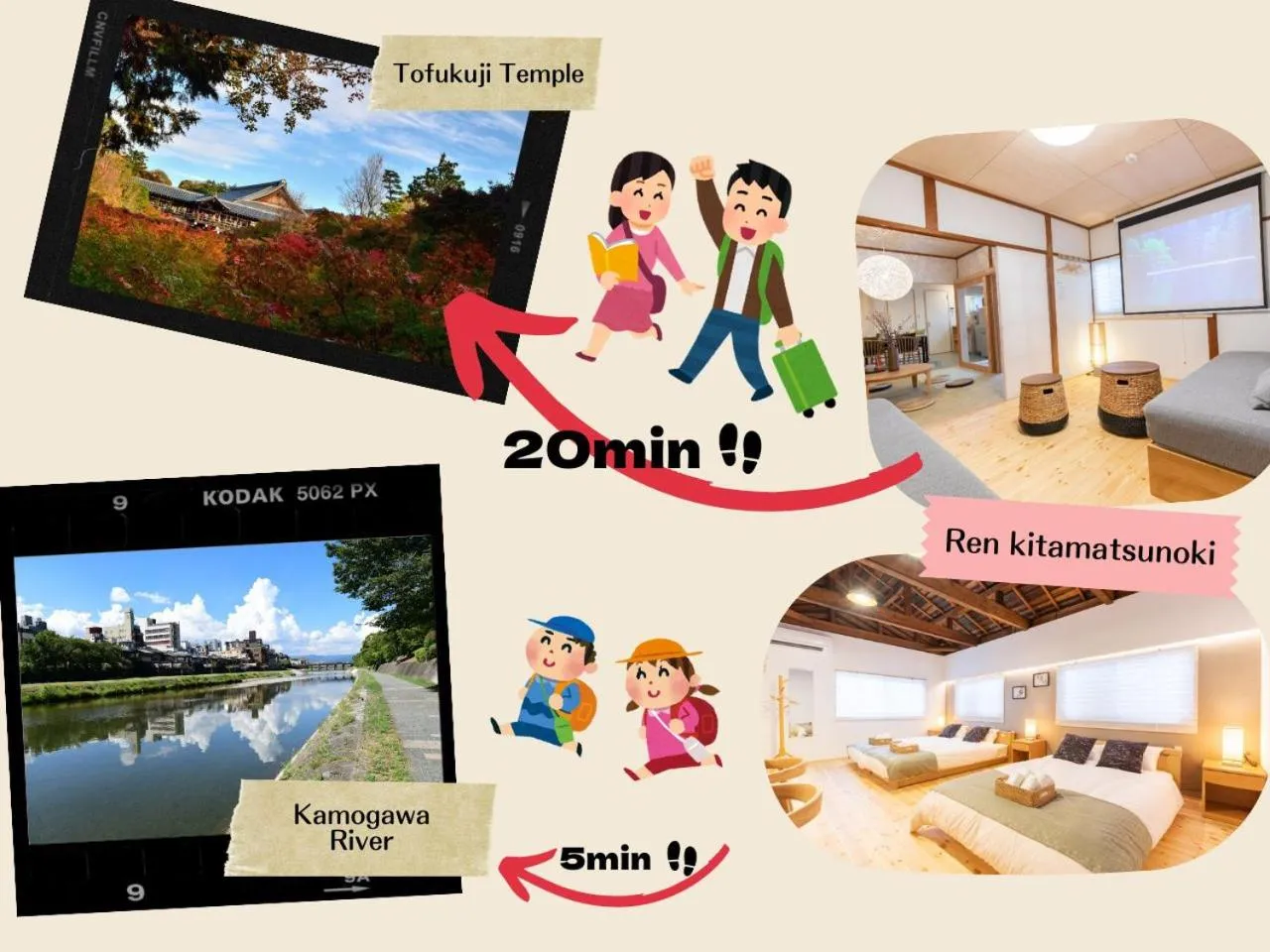 Nearby landmark in REN Kitamatsunoki