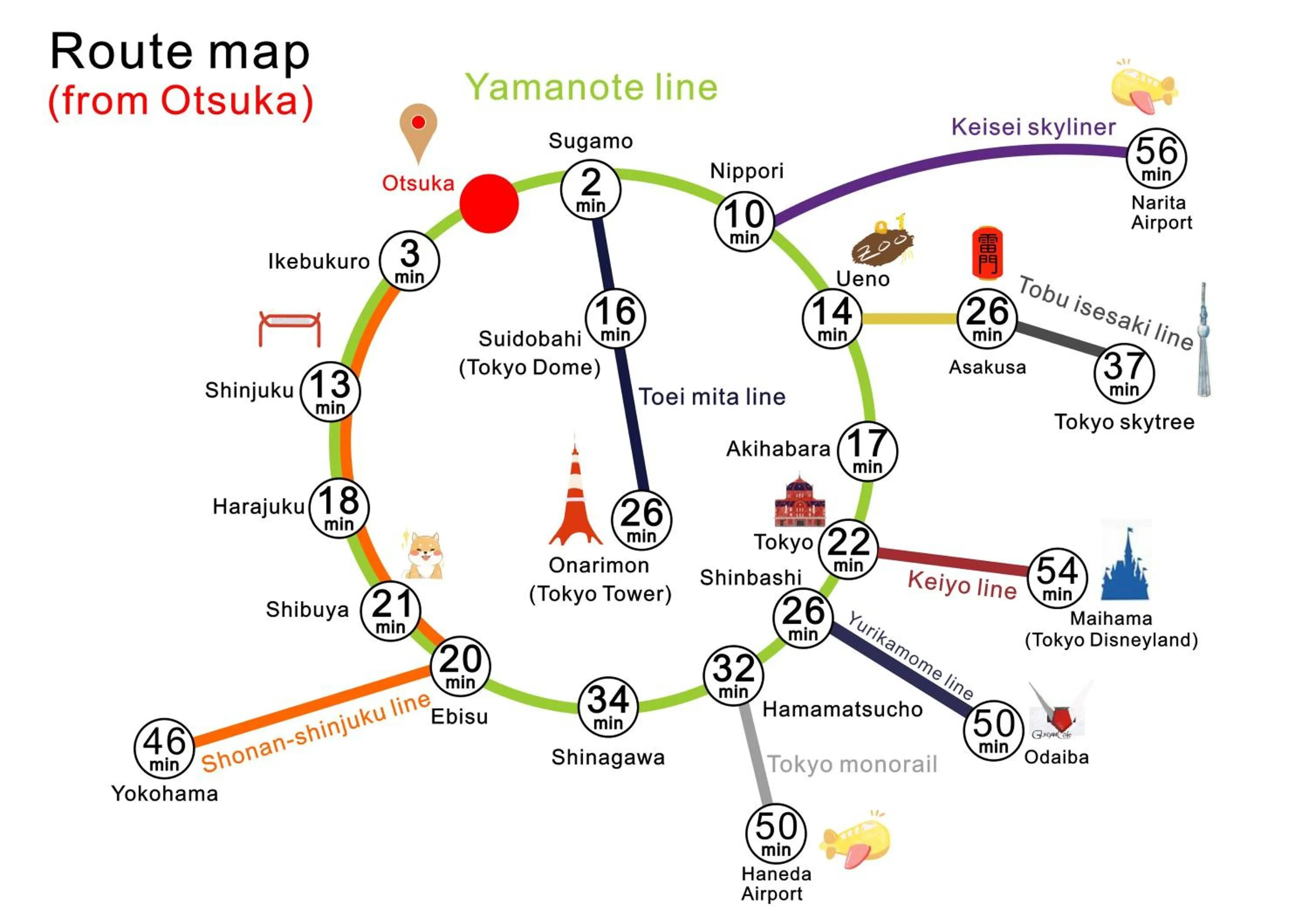 nestay villa tokyo otsuka
