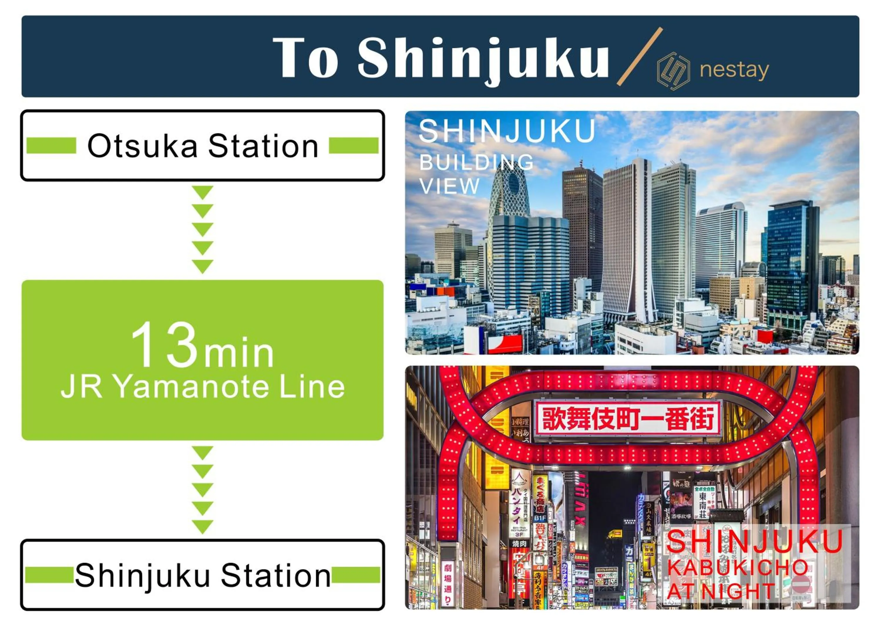 nestay villa tokyo otsuka