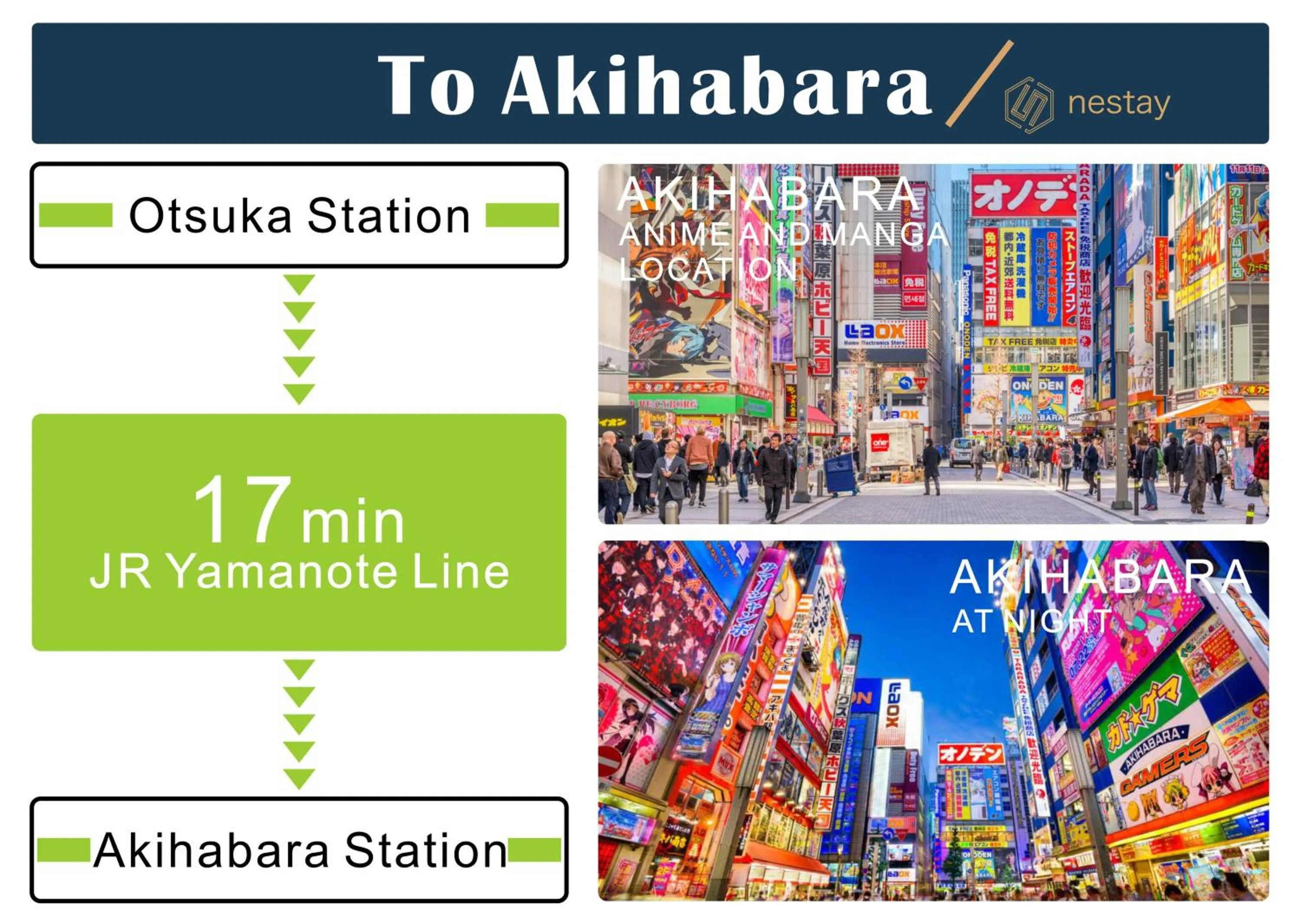 nestay villa tokyo otsuka