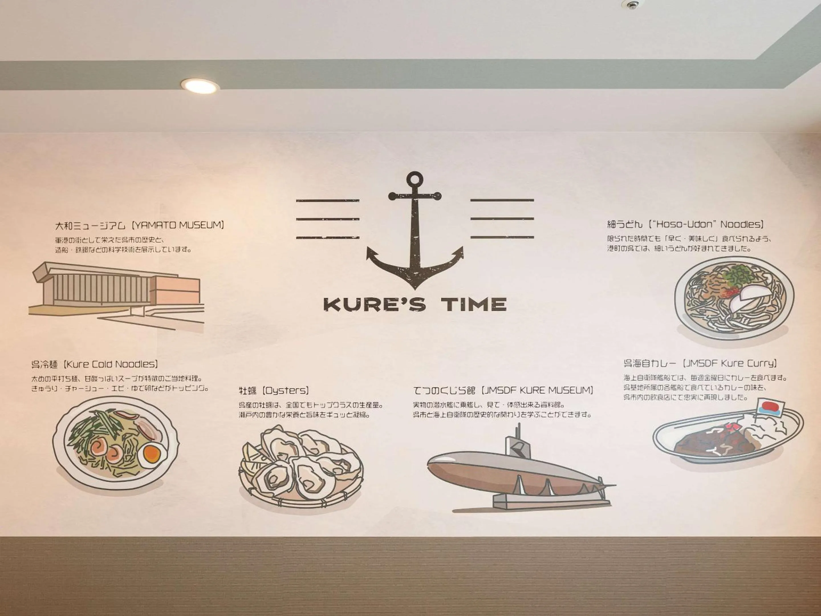 Other in Comfort Hotel Kure