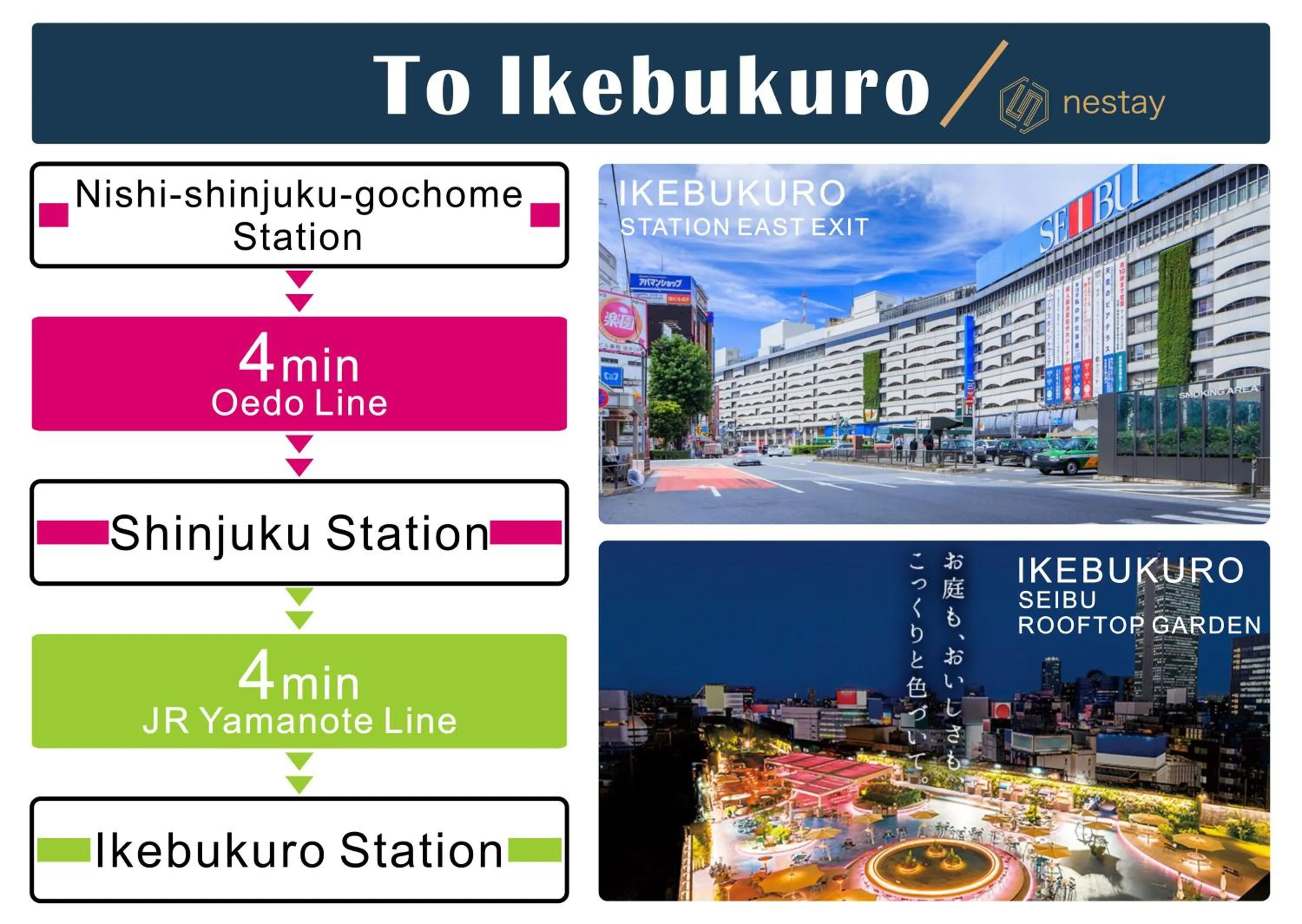 nestay villa tokyo shinjuku