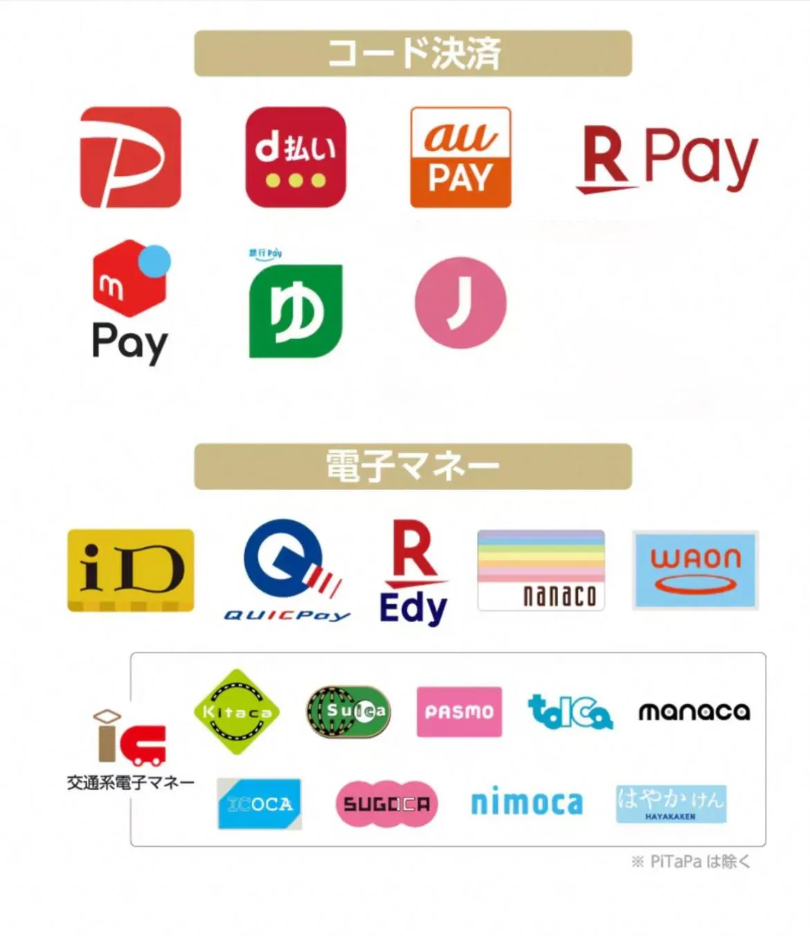 Area and facilities in APA Hotel Ueno Hirokoji