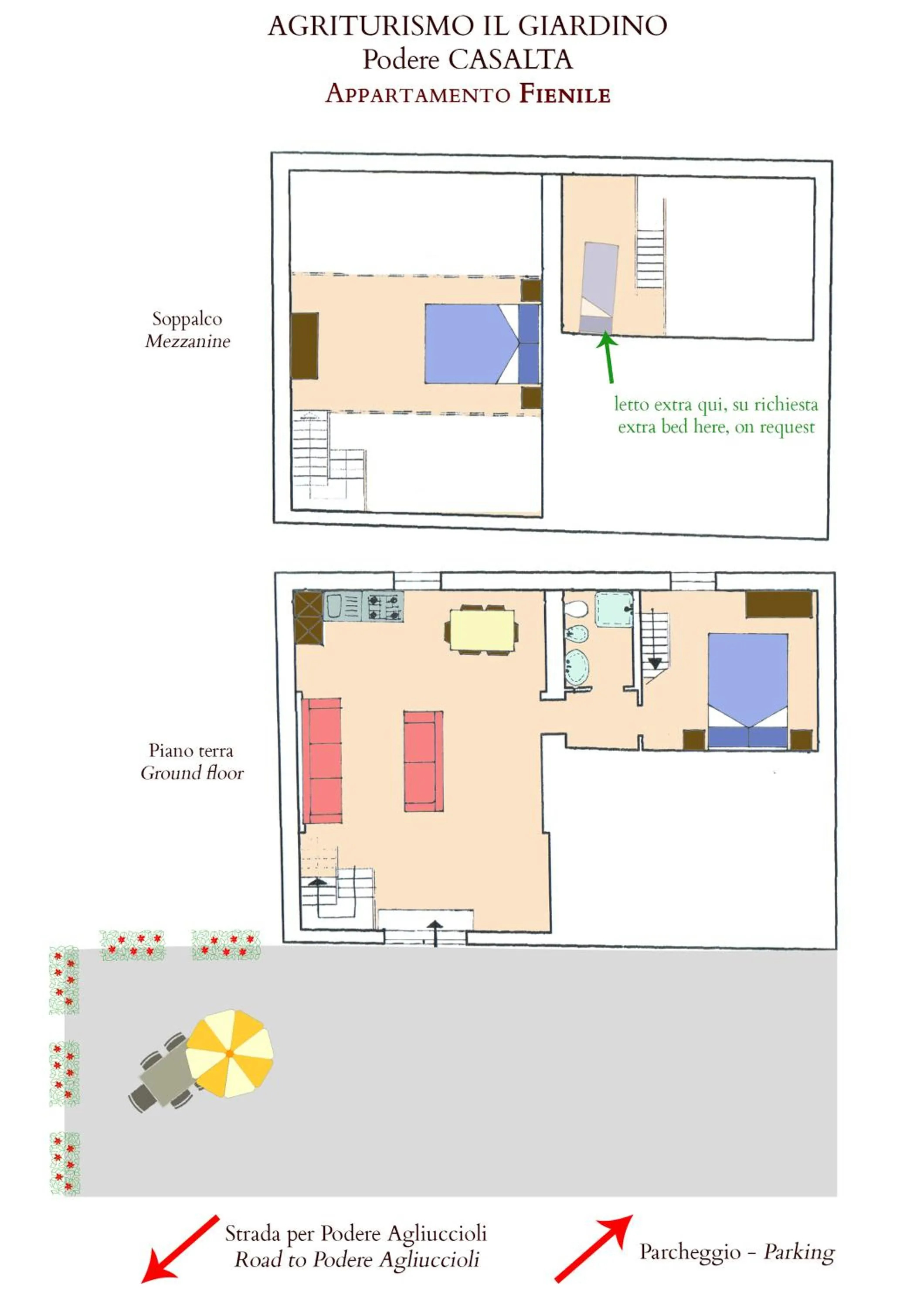 Agriturismo Antico Loggiato