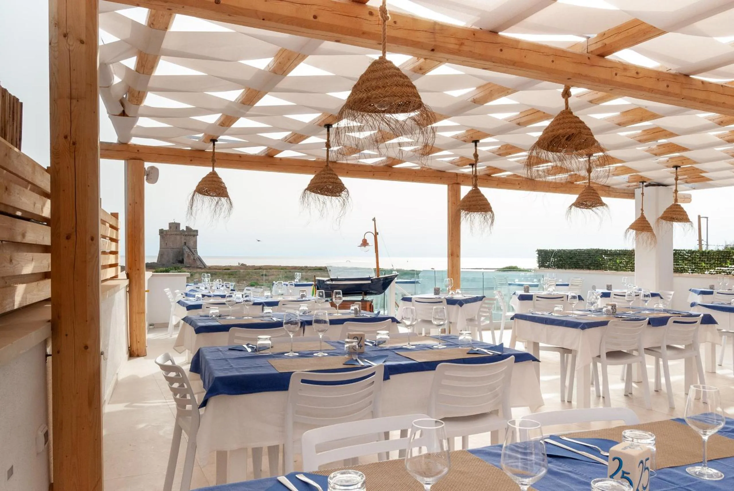 Restaurant/places to eat in da Rocco B&B