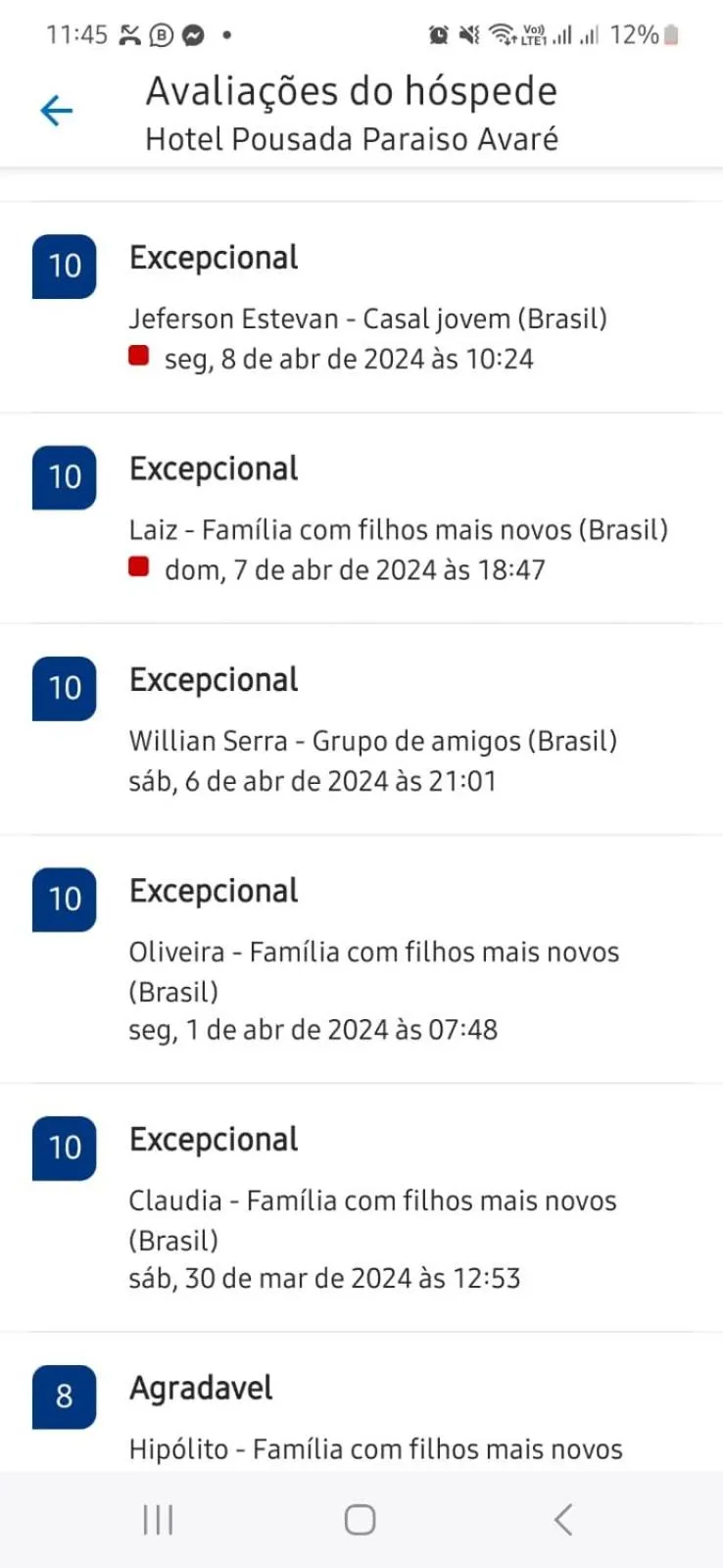 Hotel Pousada Paraiso Avaré