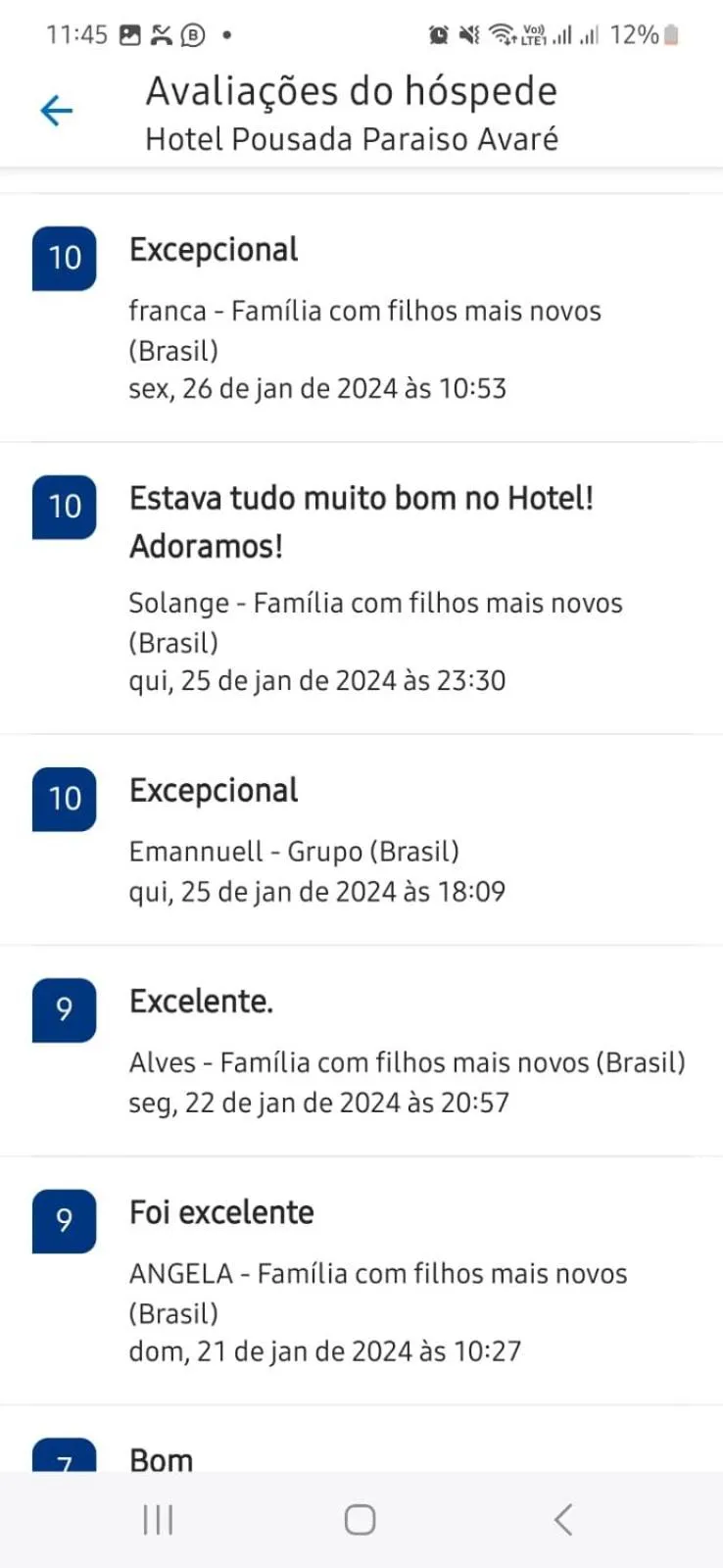 Hotel Pousada Paraiso Avaré