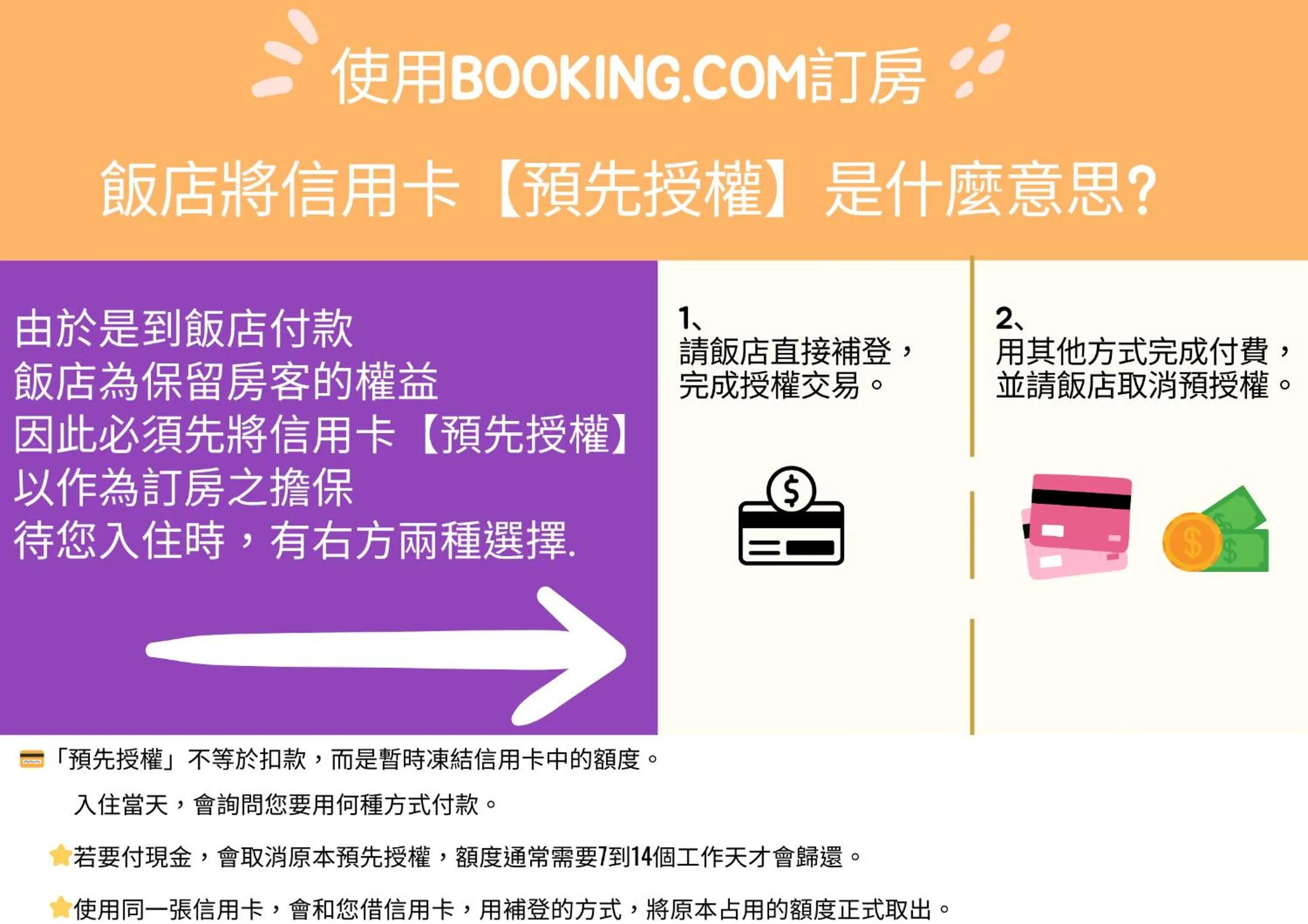 Other in Crystal Inn Sun Moon Lake