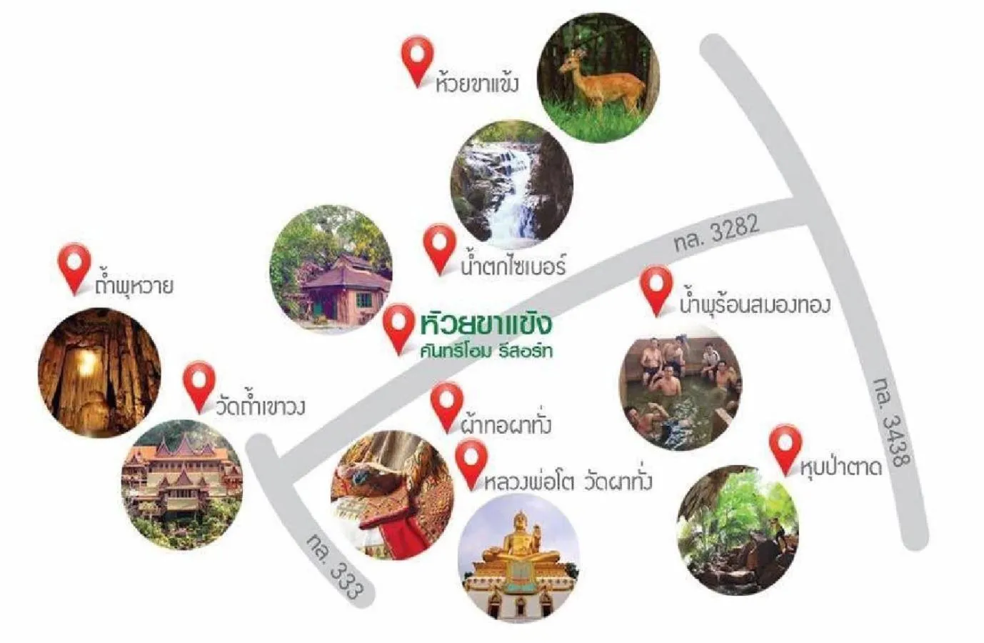 Huaykhakhaeng Country Home Resort