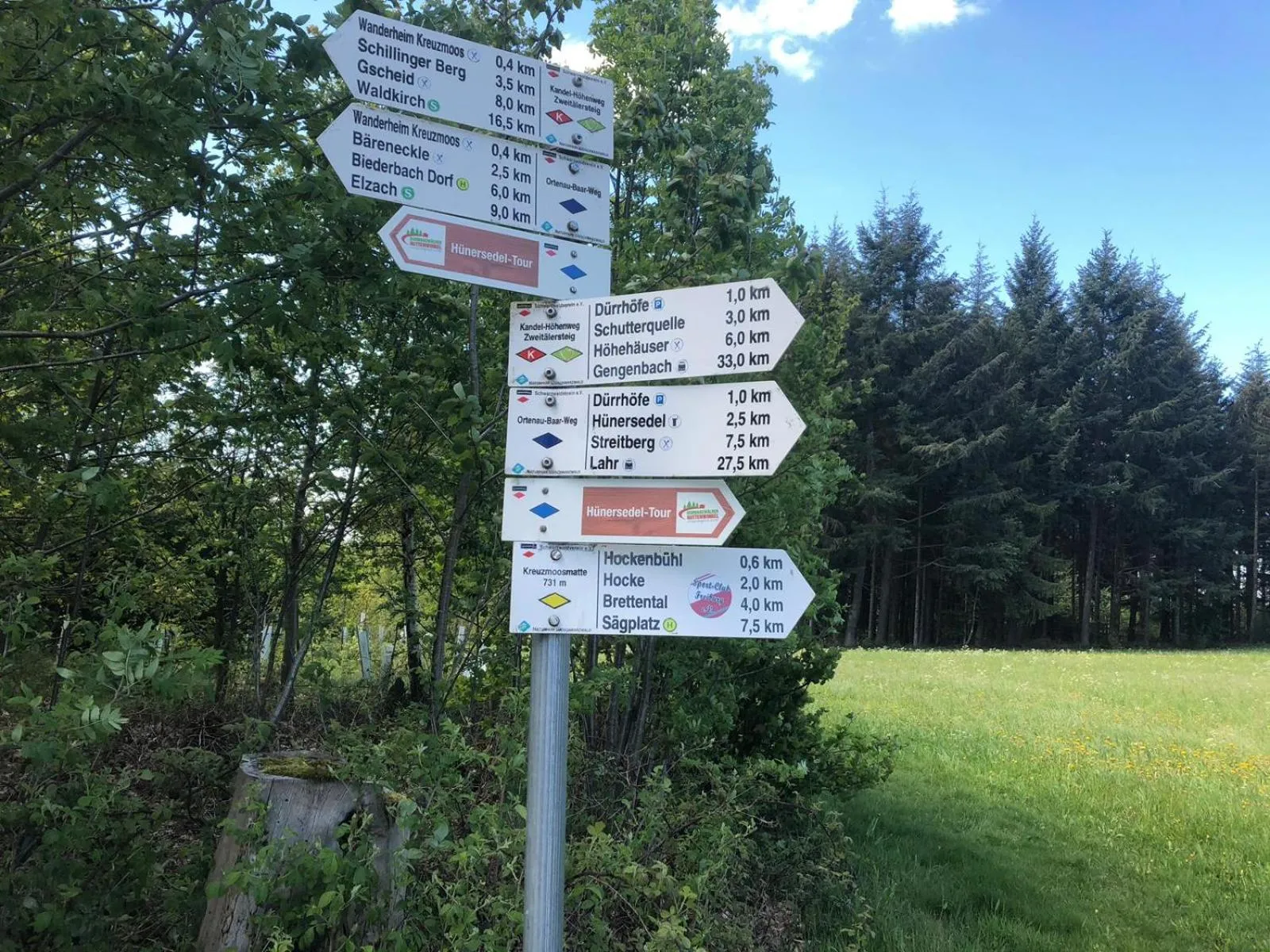 Activities in Hotel Garni Schmieder’s Ochsen