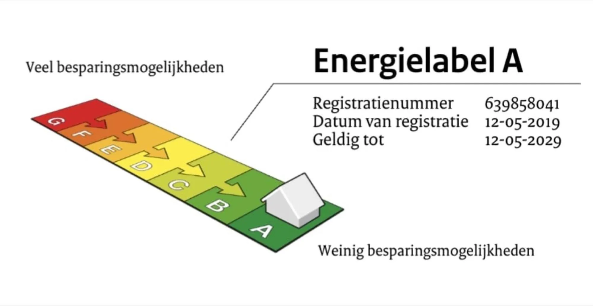 Casa Bos Schotsman Wellness