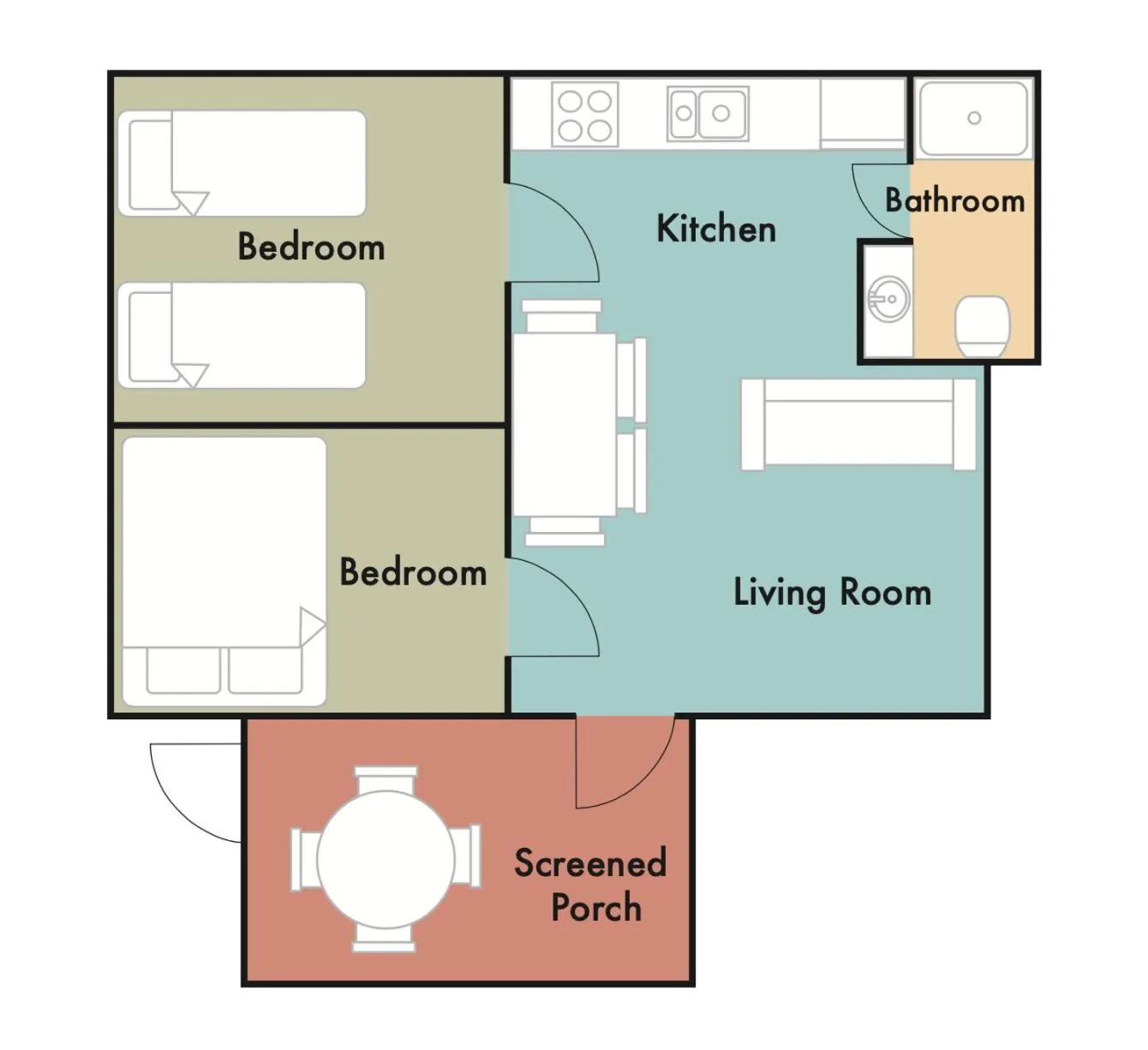Big River Escape Riverside Cabins