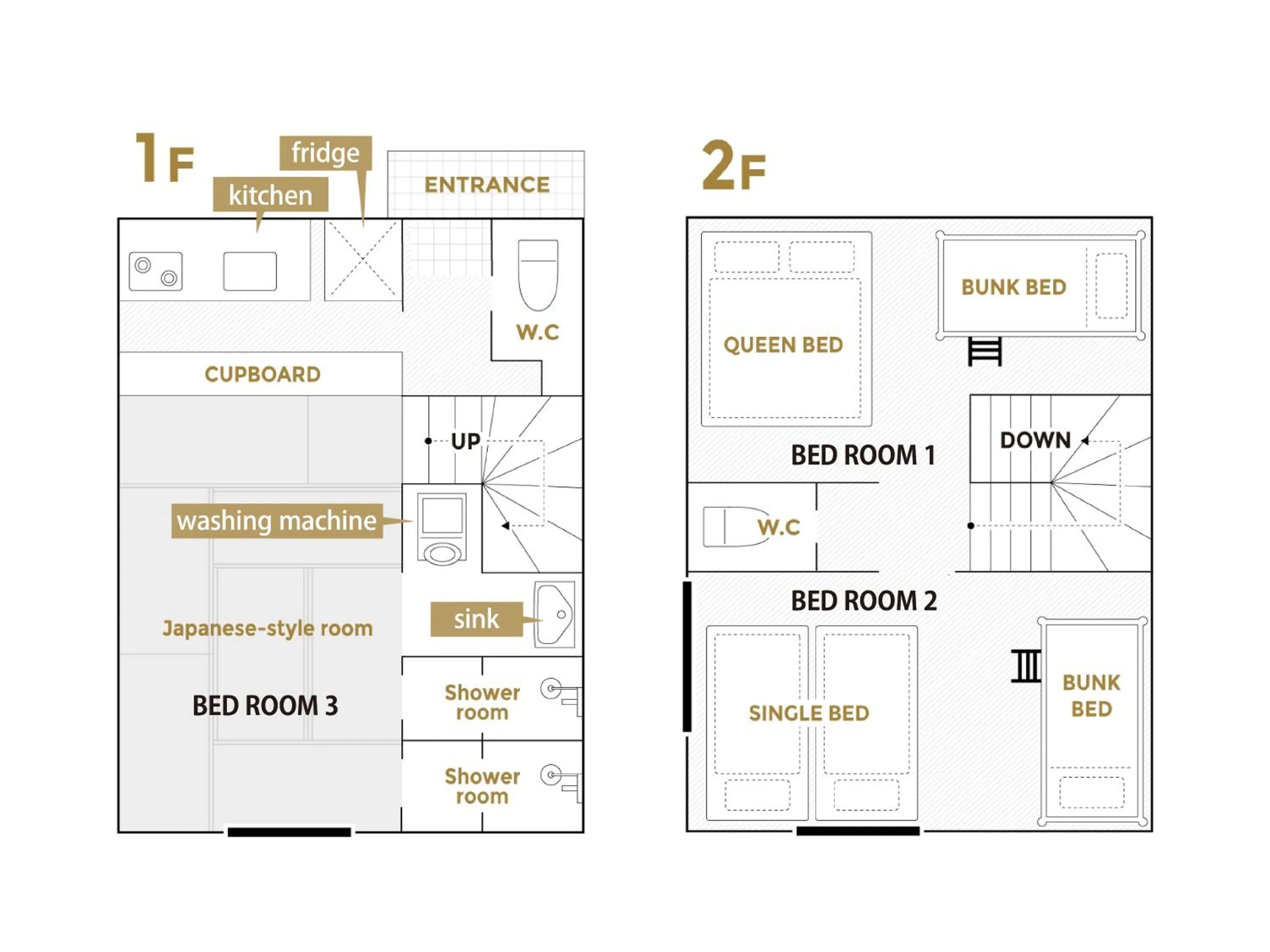 Photo of the whole room in Holiday home Furinkazan 風林火山