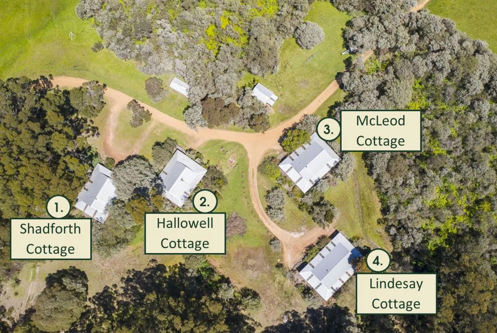 Little River Farm Cottages