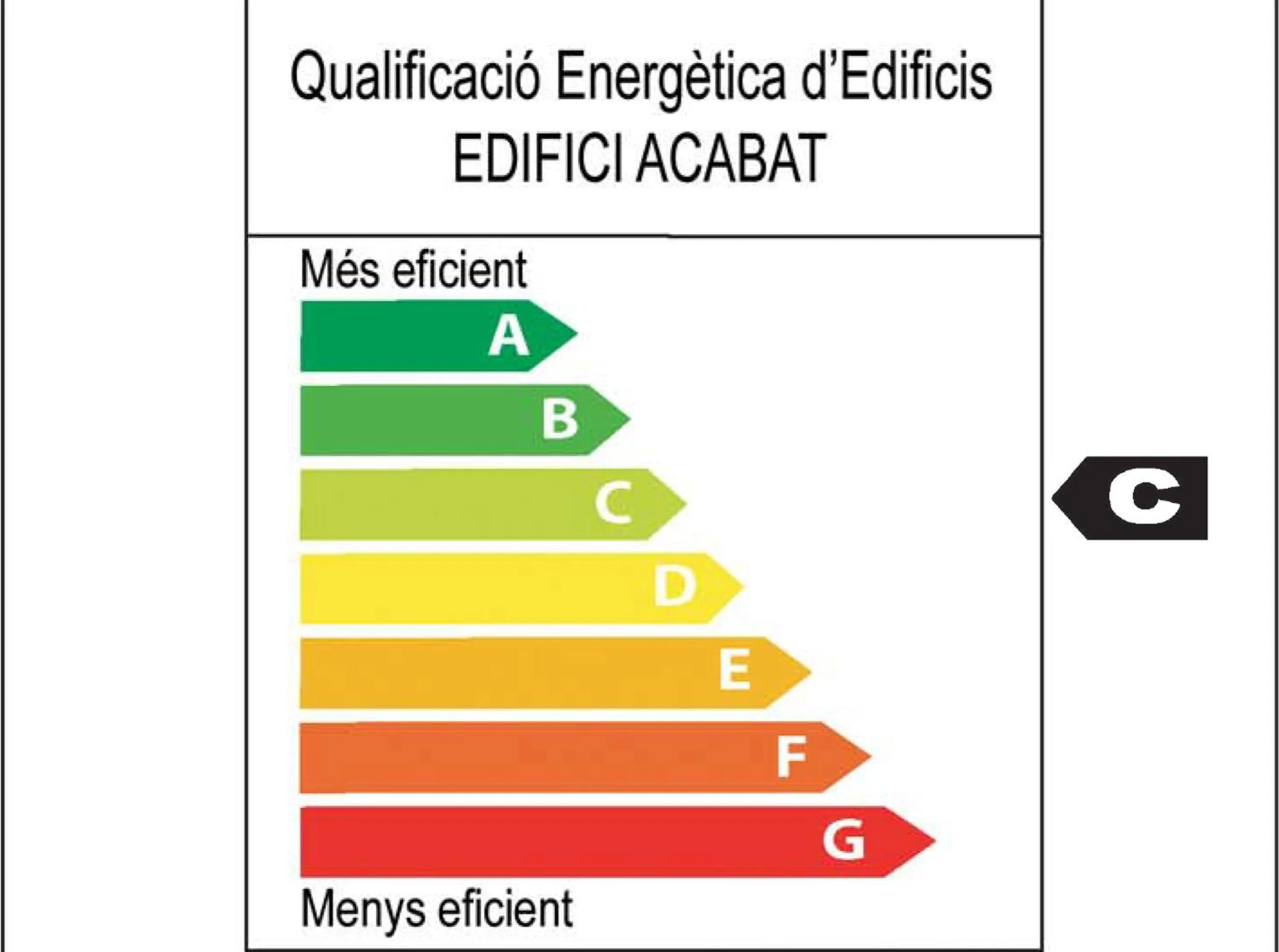 Text overlay in Alojamientos Universitarios Resa Hipatia
