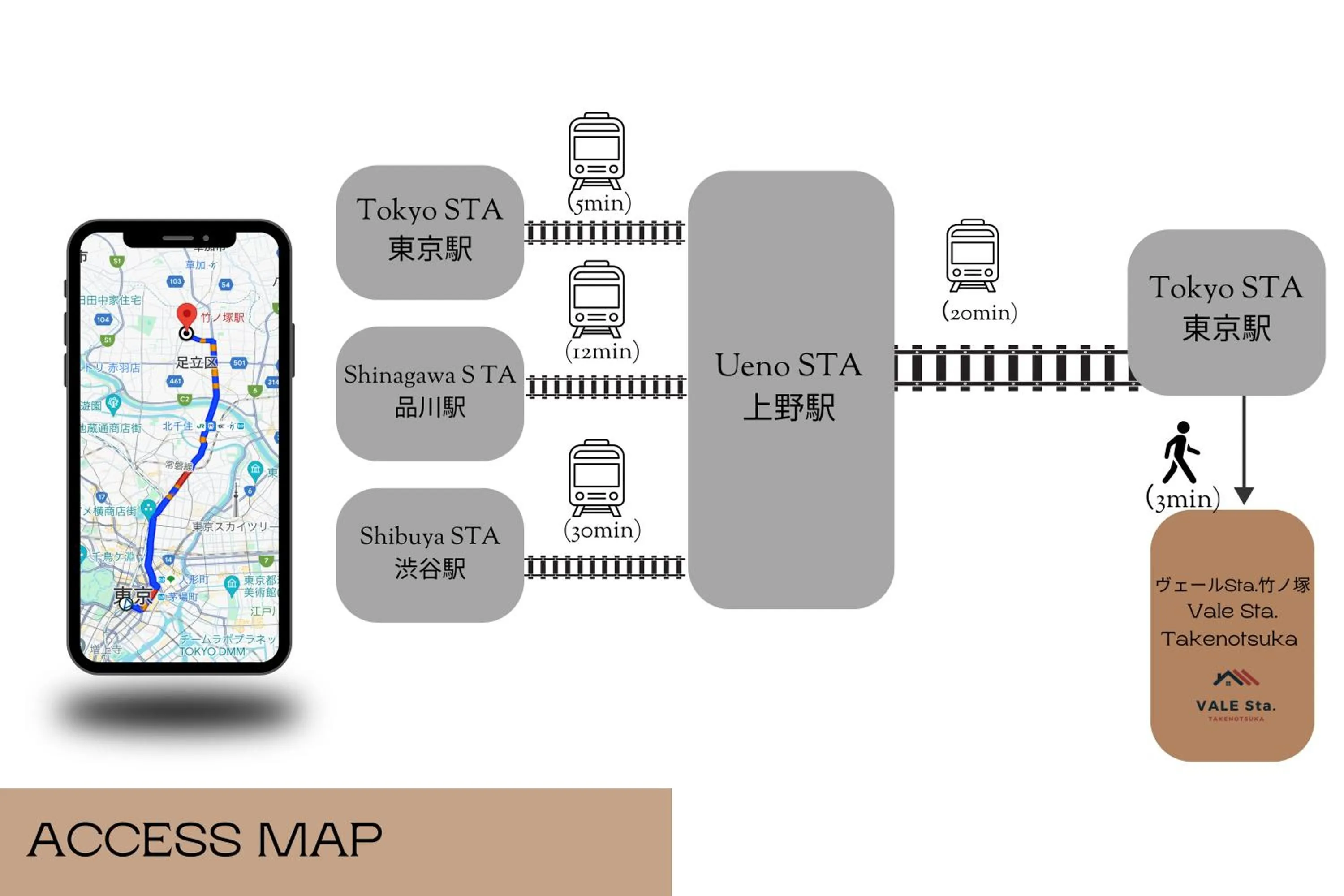 Vail sta Takenotsuka