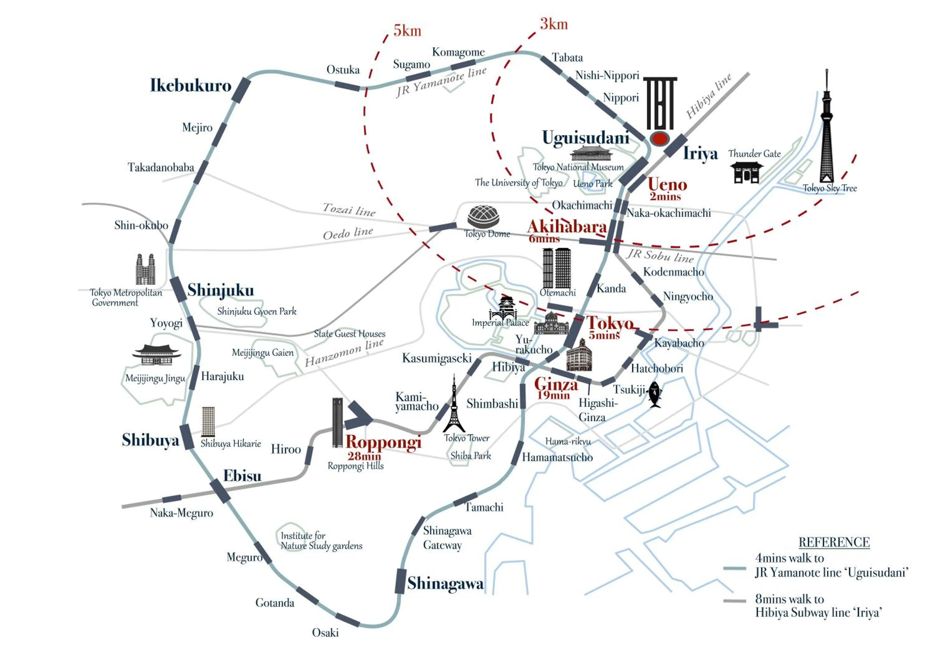 Off site in The Barn Tokyo