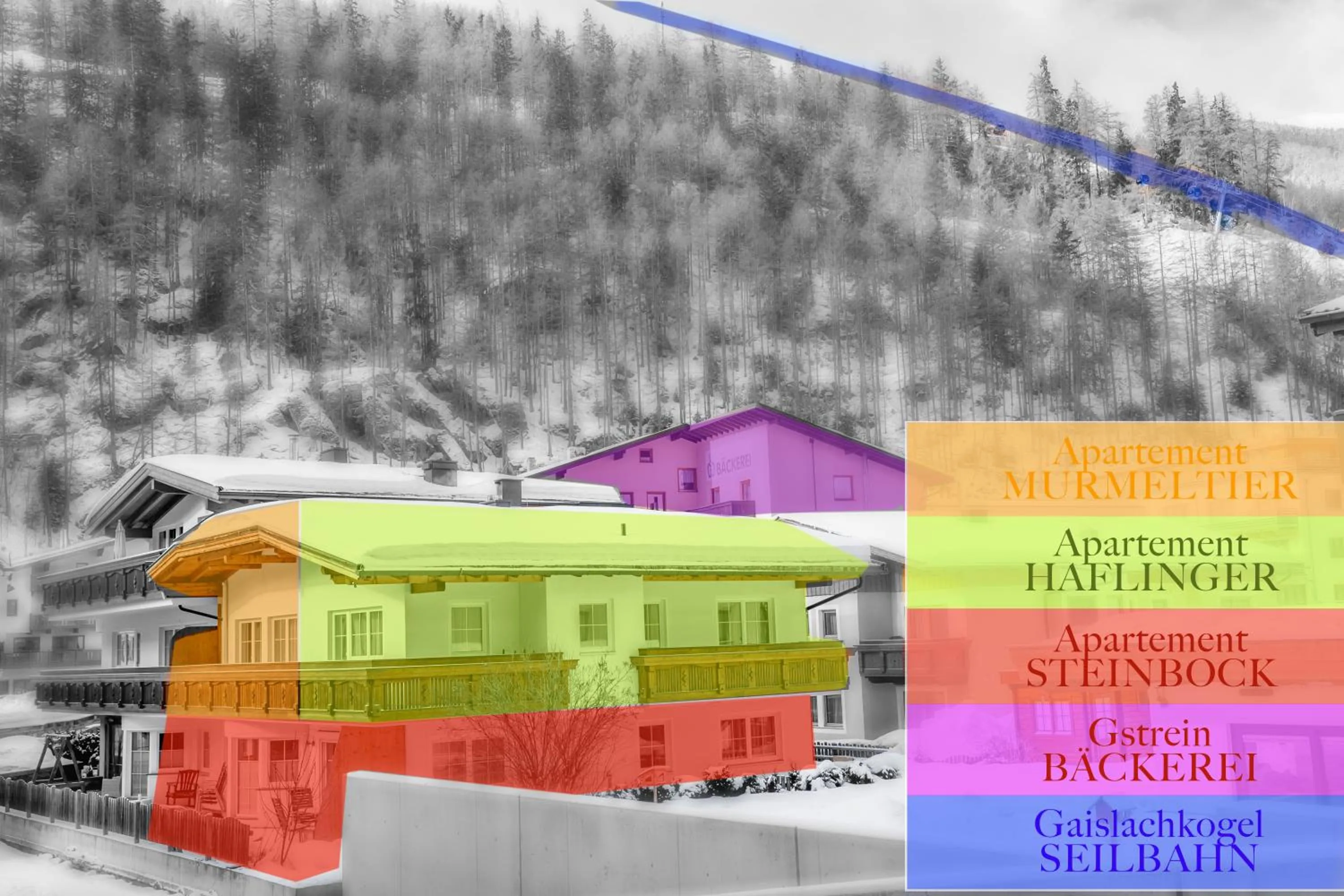 Staff in Landhaus Martinus