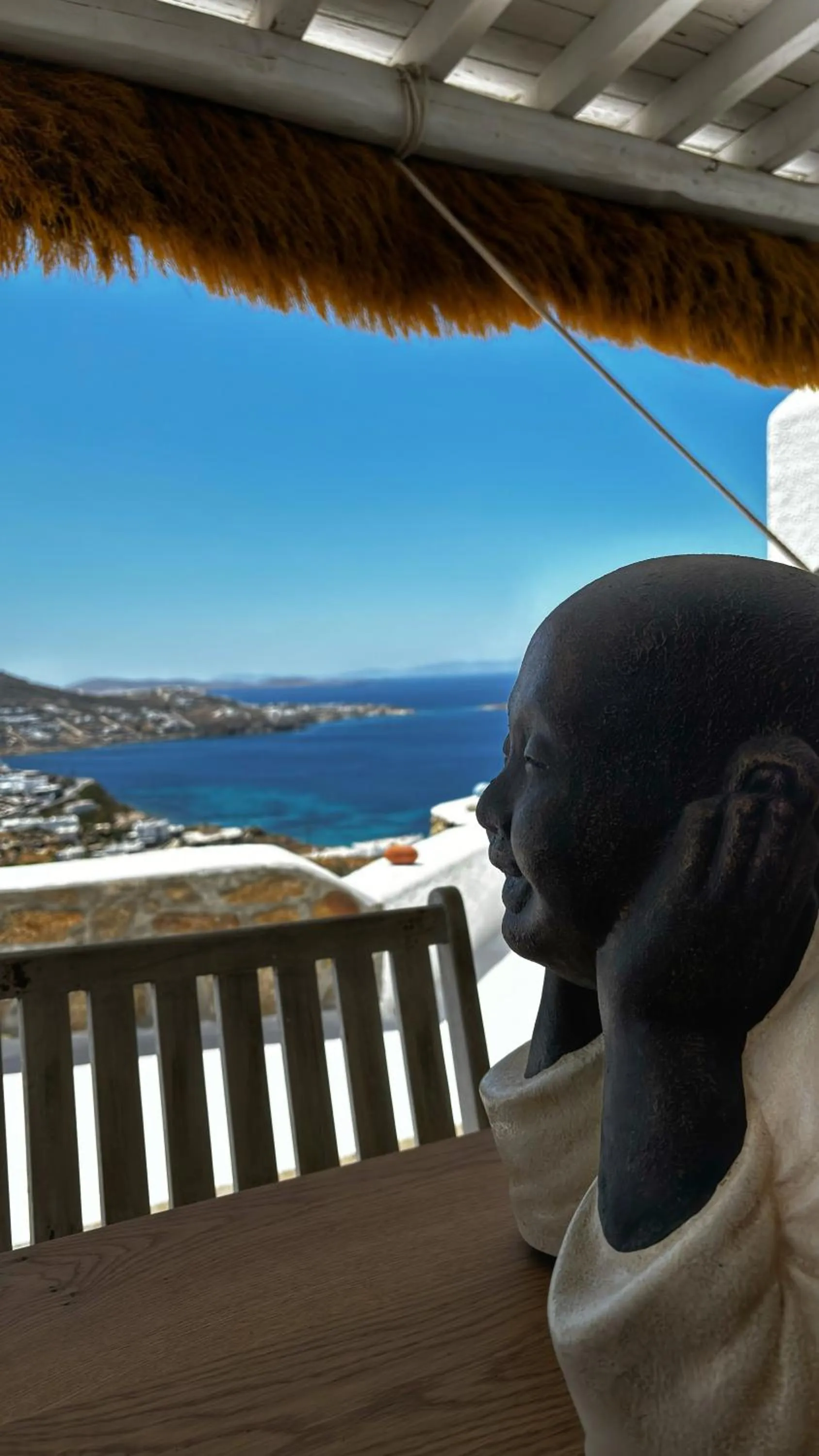 Day in Vougli View Mykonos