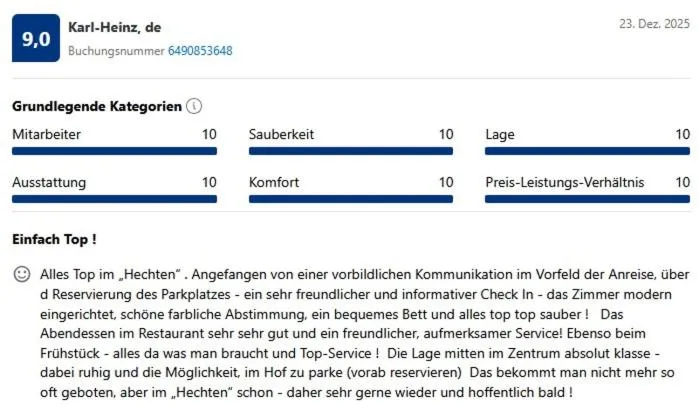 Certificate/Award in Altstadthotel "Zum Hechten"