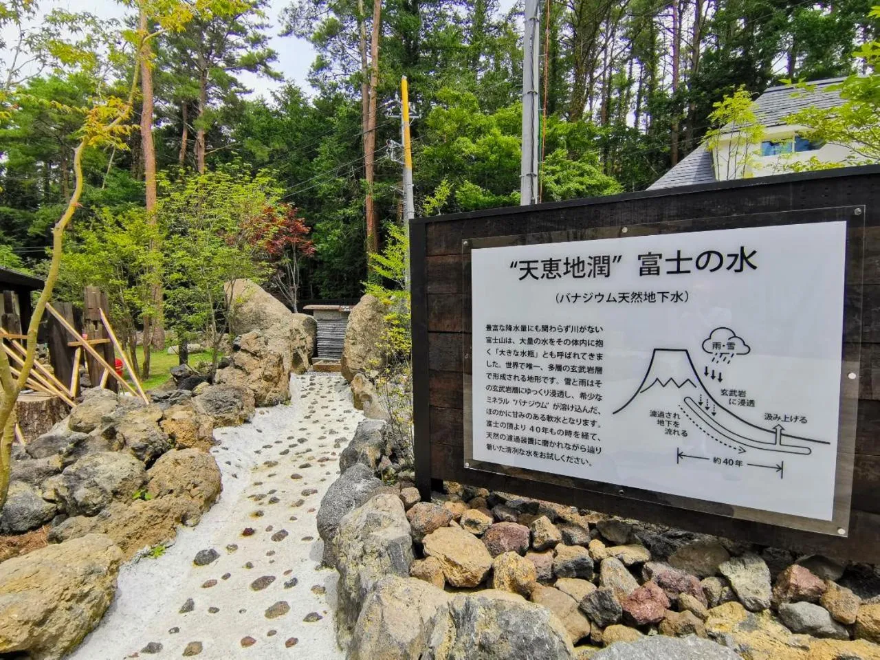 Area and facilities in HANZ OUTDOOR RESORT -formerly GLAMPING VILLA HANZ KAWAGUCHIKO