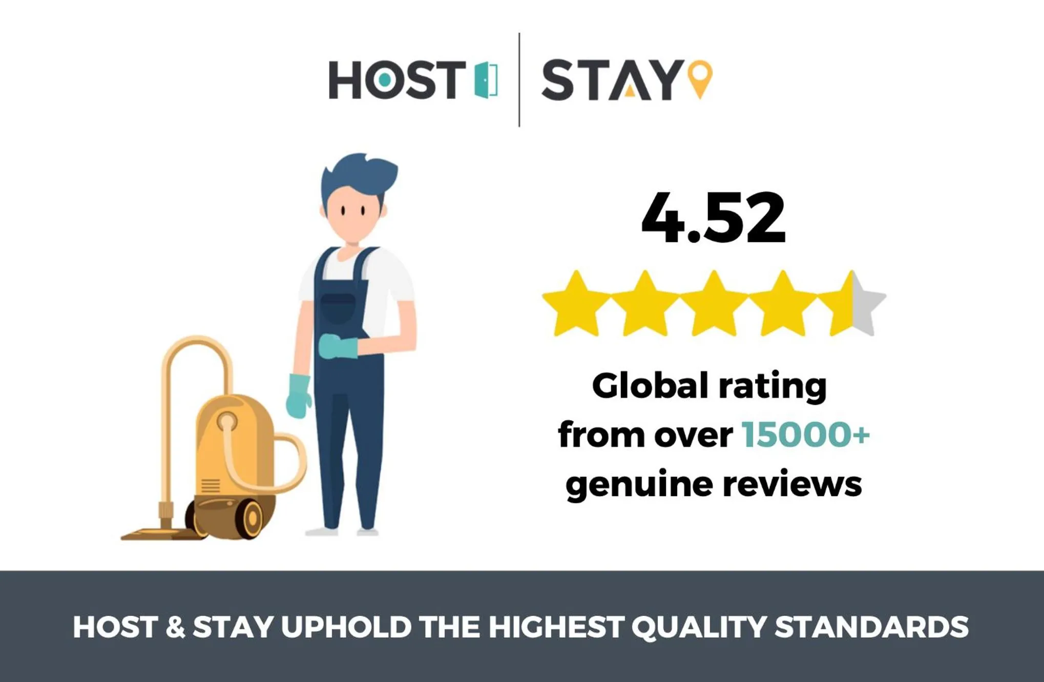 Host & Stay - The Eskape