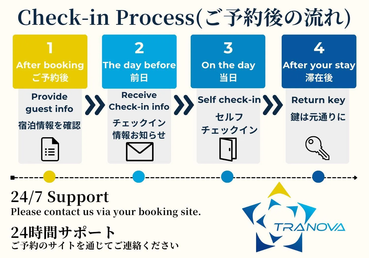 Hotel Peace Park Tokaichi by Tranova