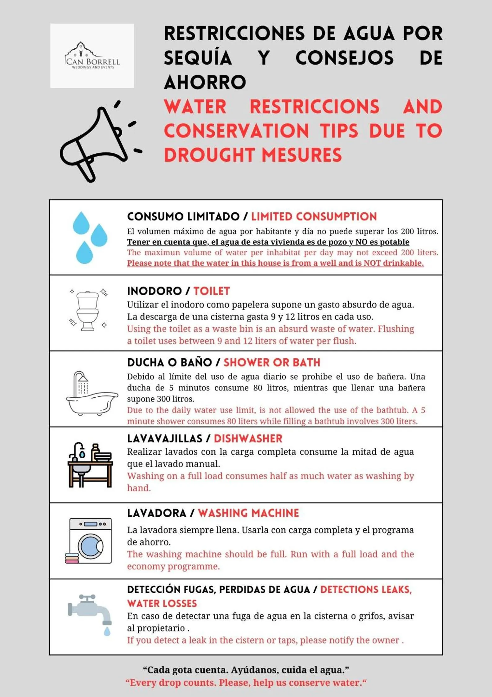 Text overlay in Can Borrell