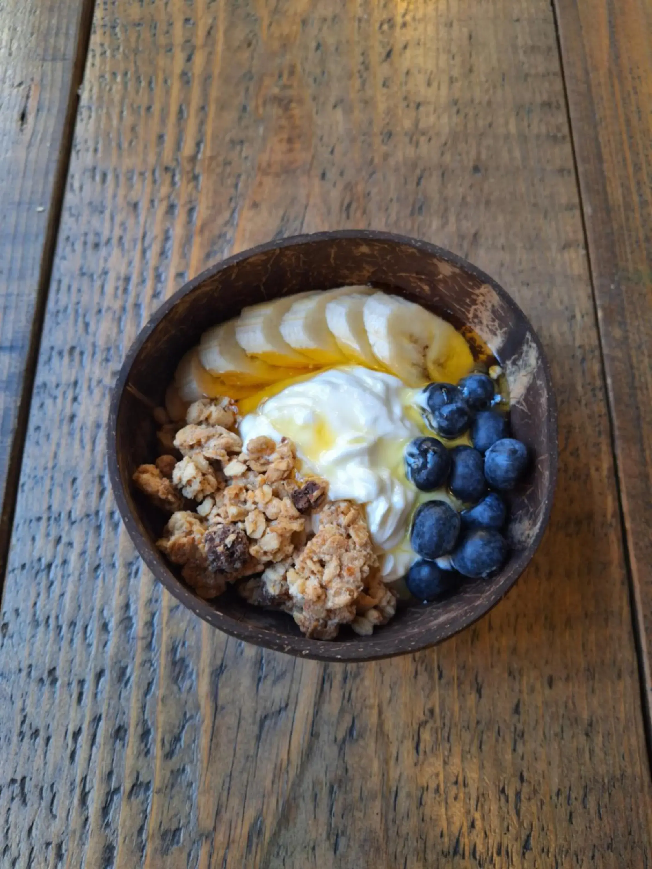 Breakfast in Cohort Koukaki Breakfast in Cohort Koukaki