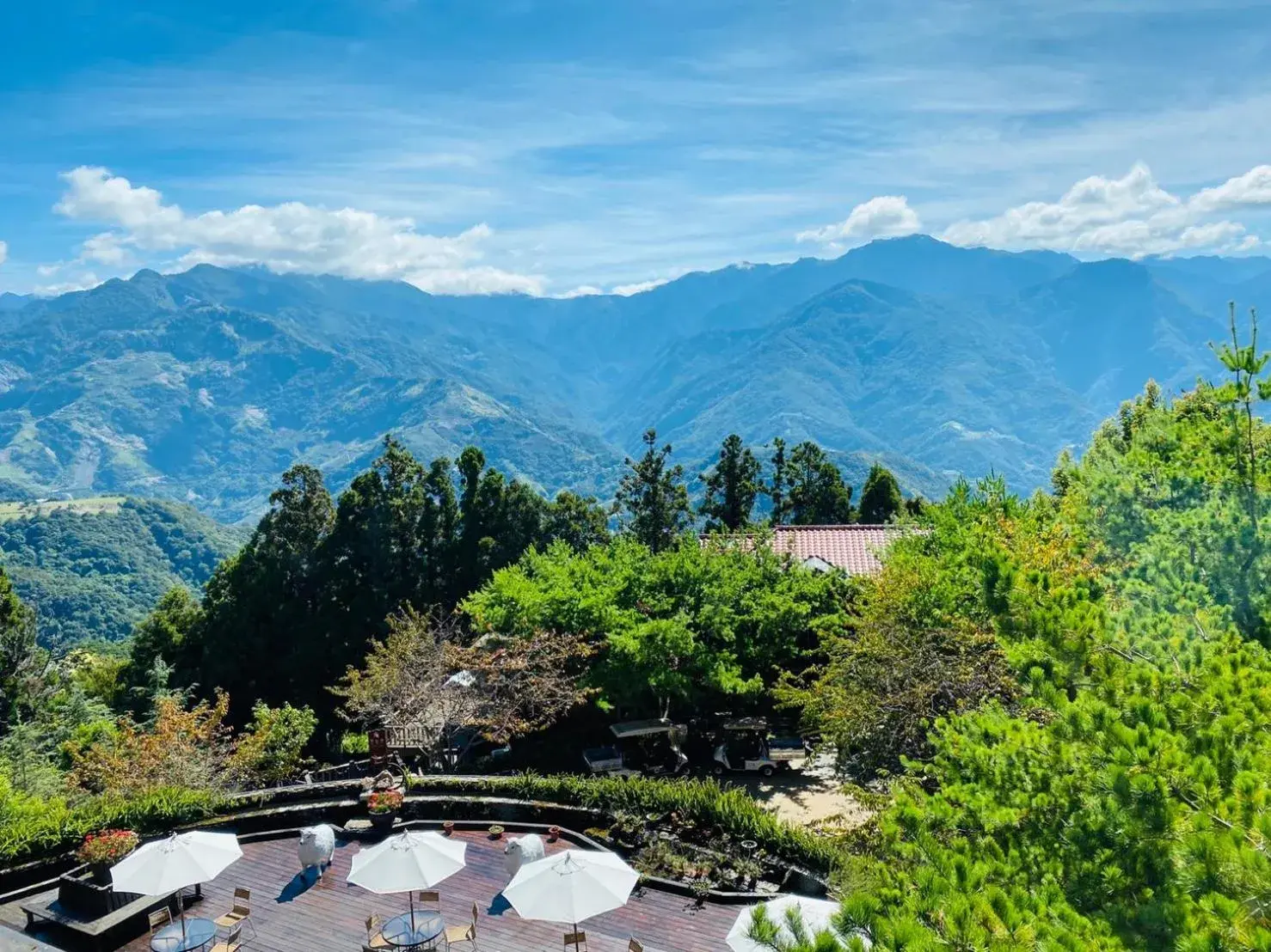 Mountain view in Ailiga Travel Villa Mountain view in Ailiga Travel Villa