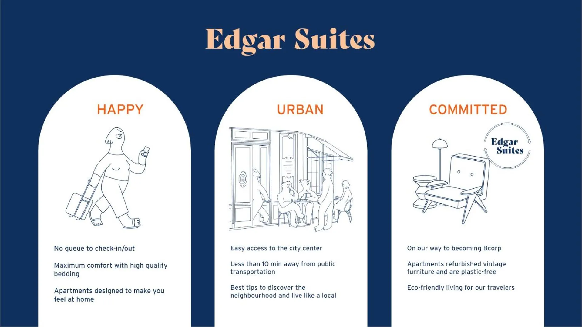 People in Edgar Suites Martyrs - Loft