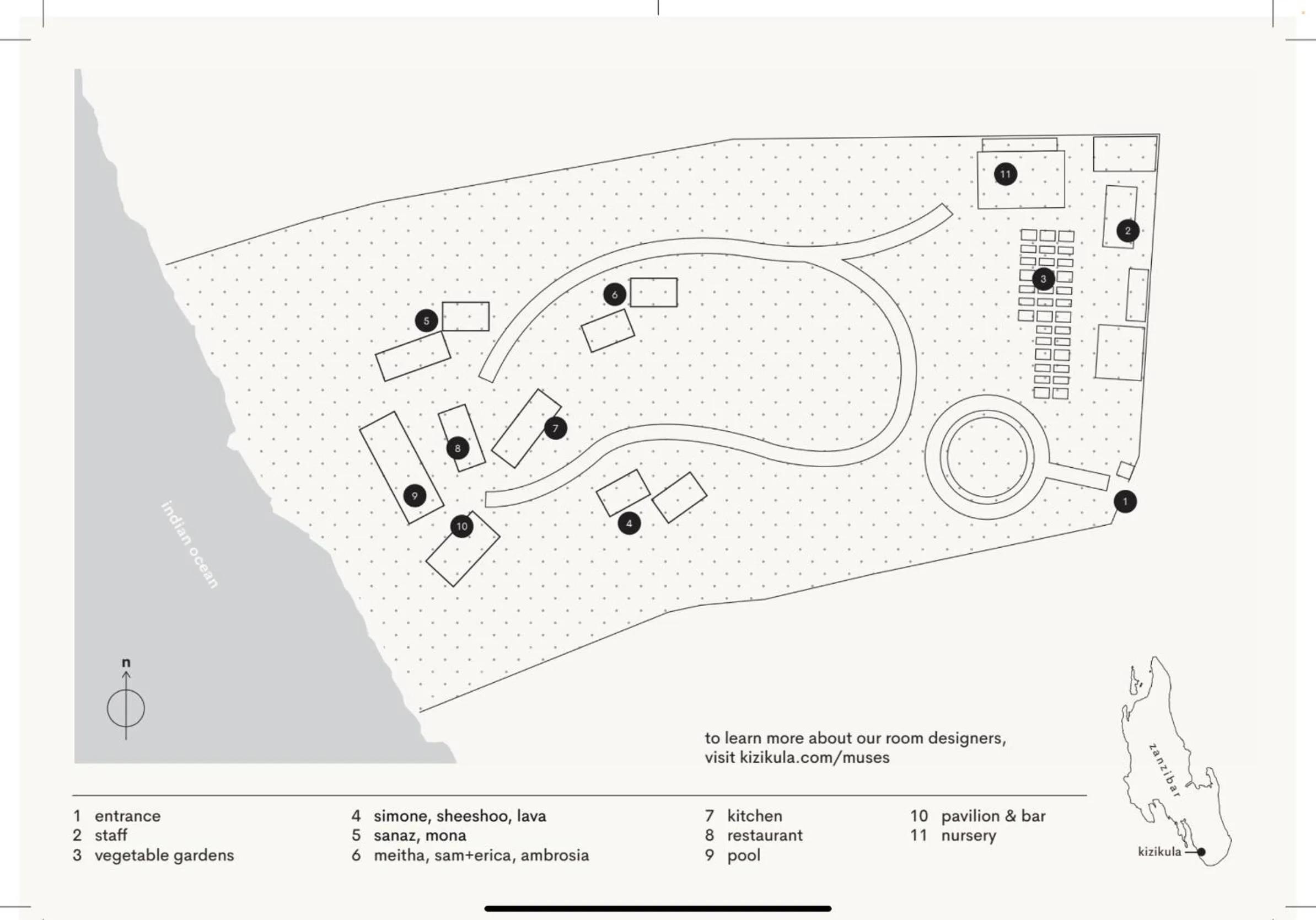 Bird's eye view in Kizikula