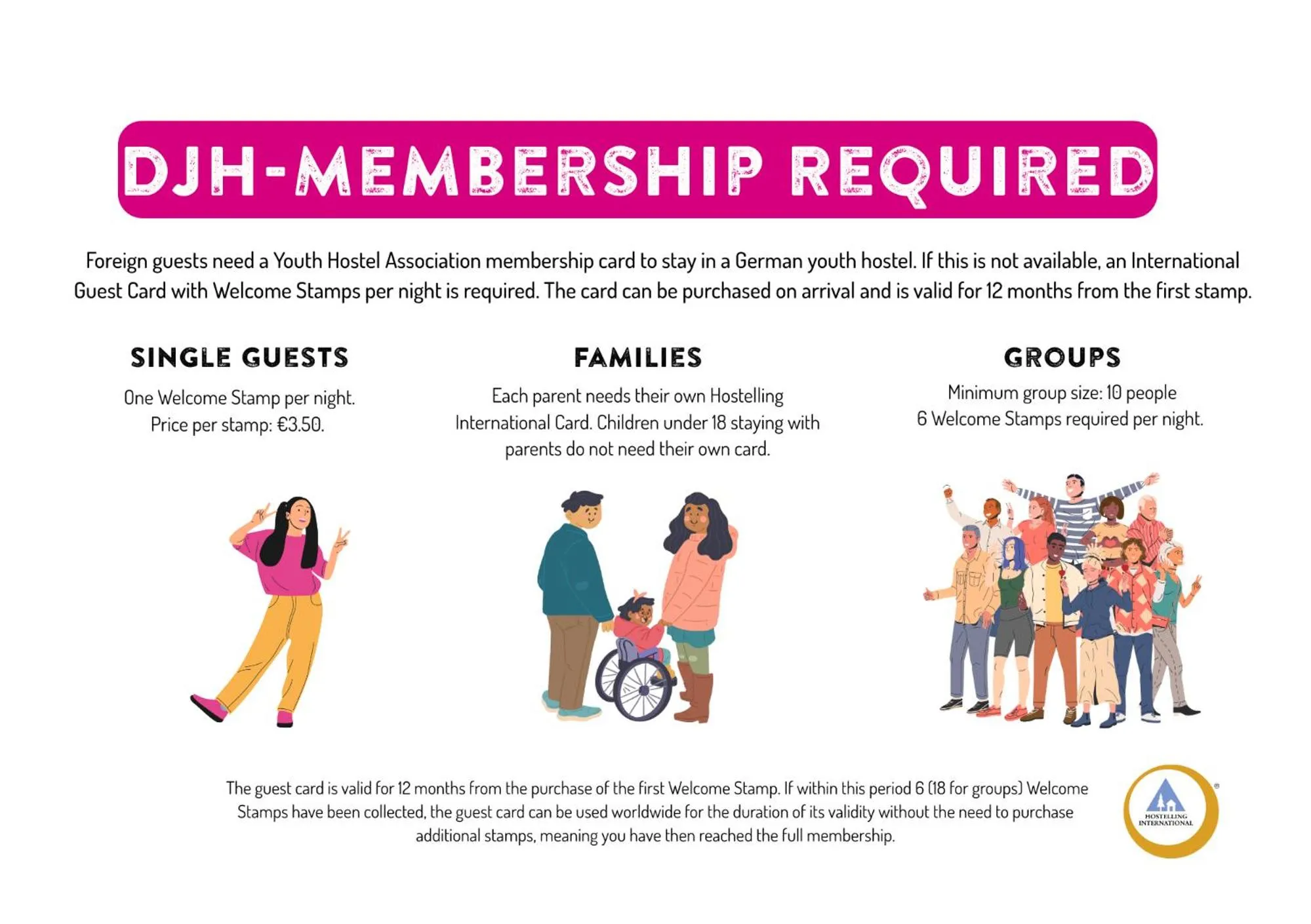 Other in Jugendherberge München City