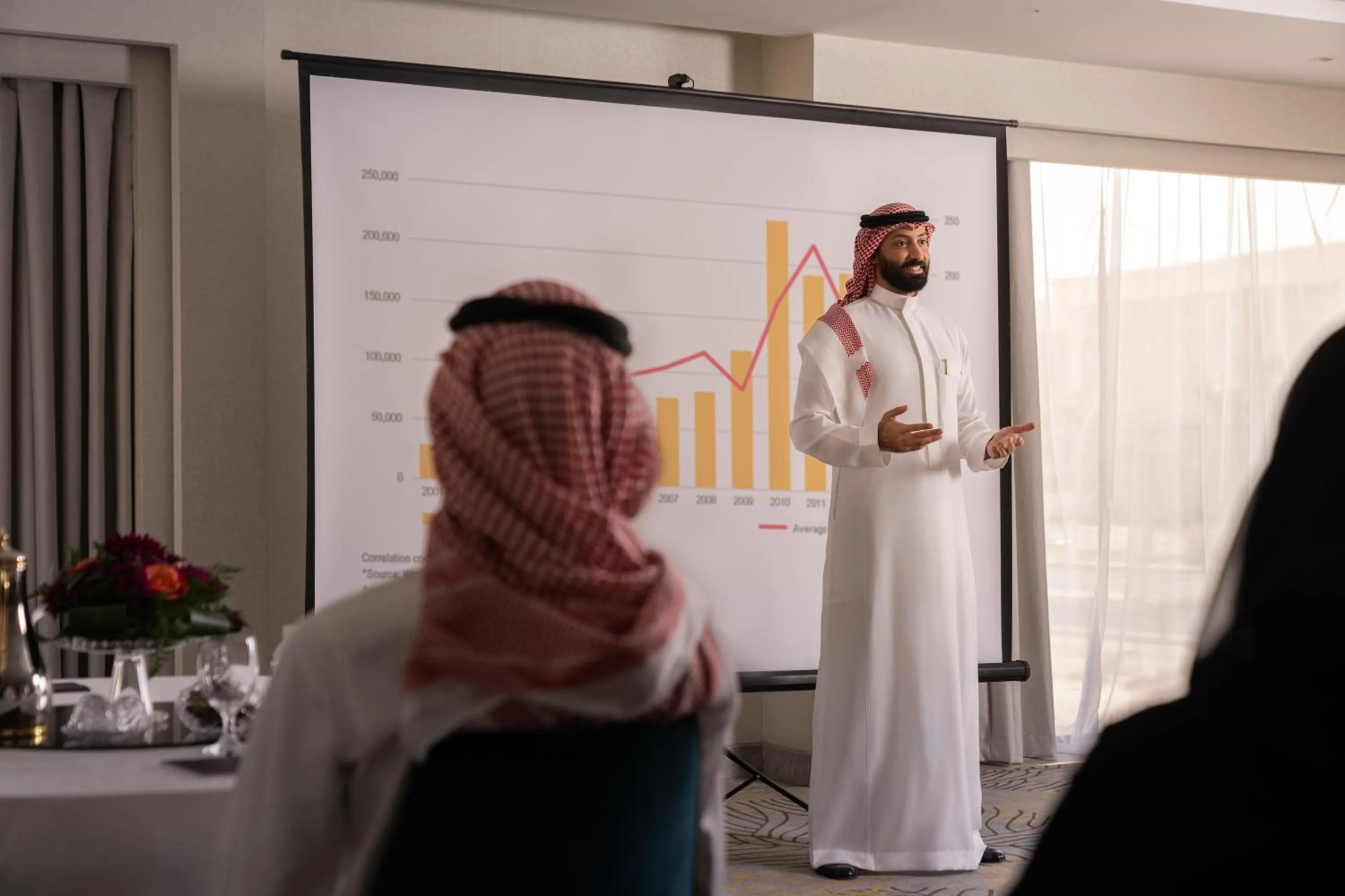 Meeting/conference room in Sukoon Hotel