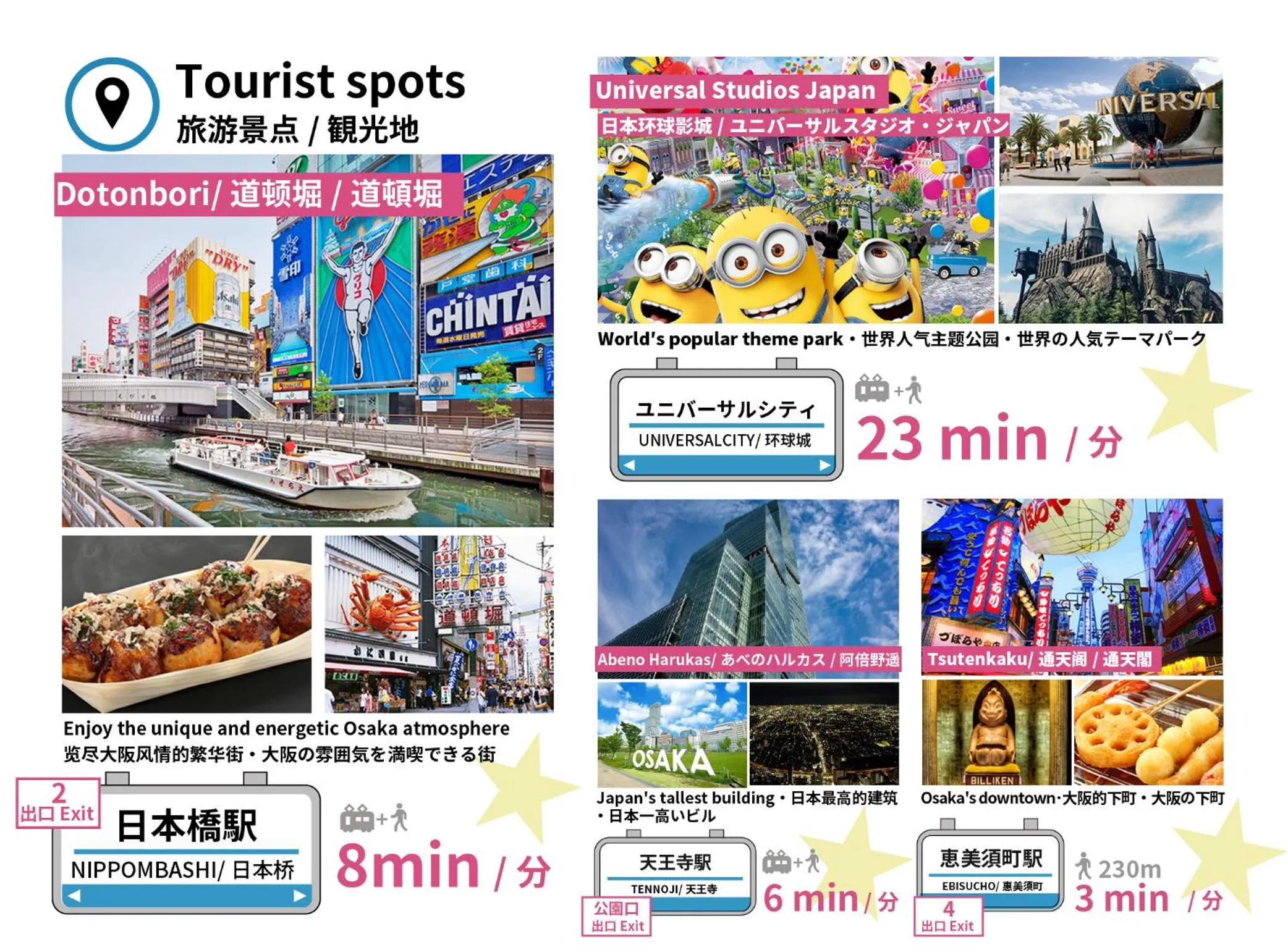 Off site in Bijou Suites Bloom