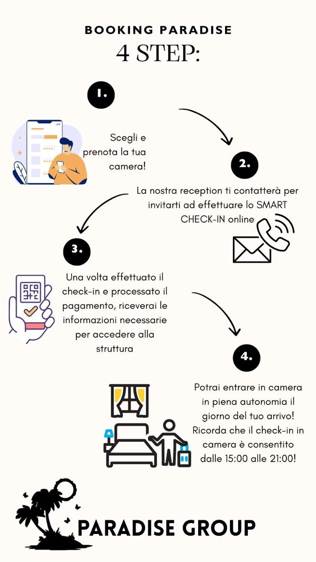 Text overlay in Inside Chiaia Rooms