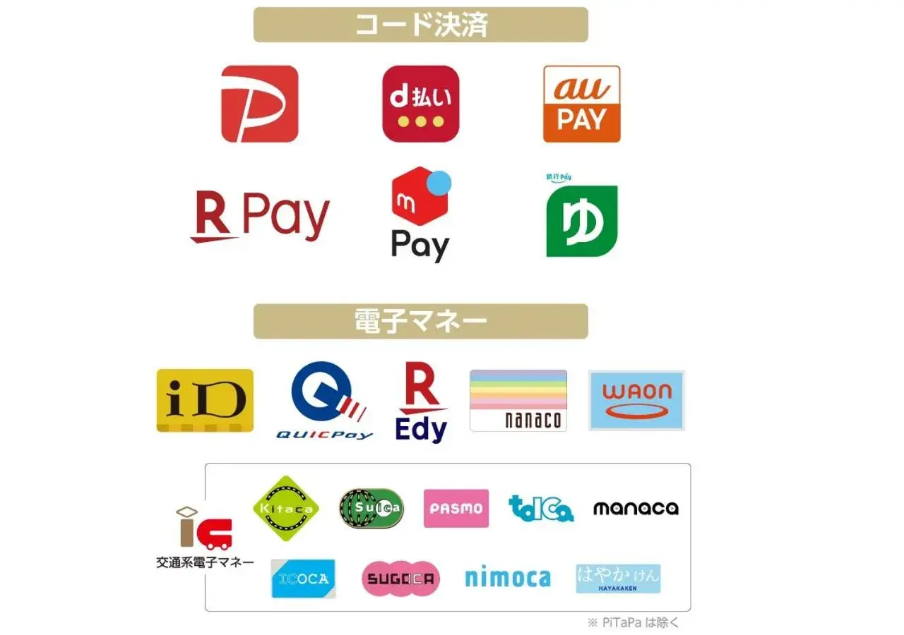 Lobby or reception in APA Hotel Kokuraeki Shinkansenguchi Lobby or reception in APA Hotel Kokuraeki Shinkansenguchi