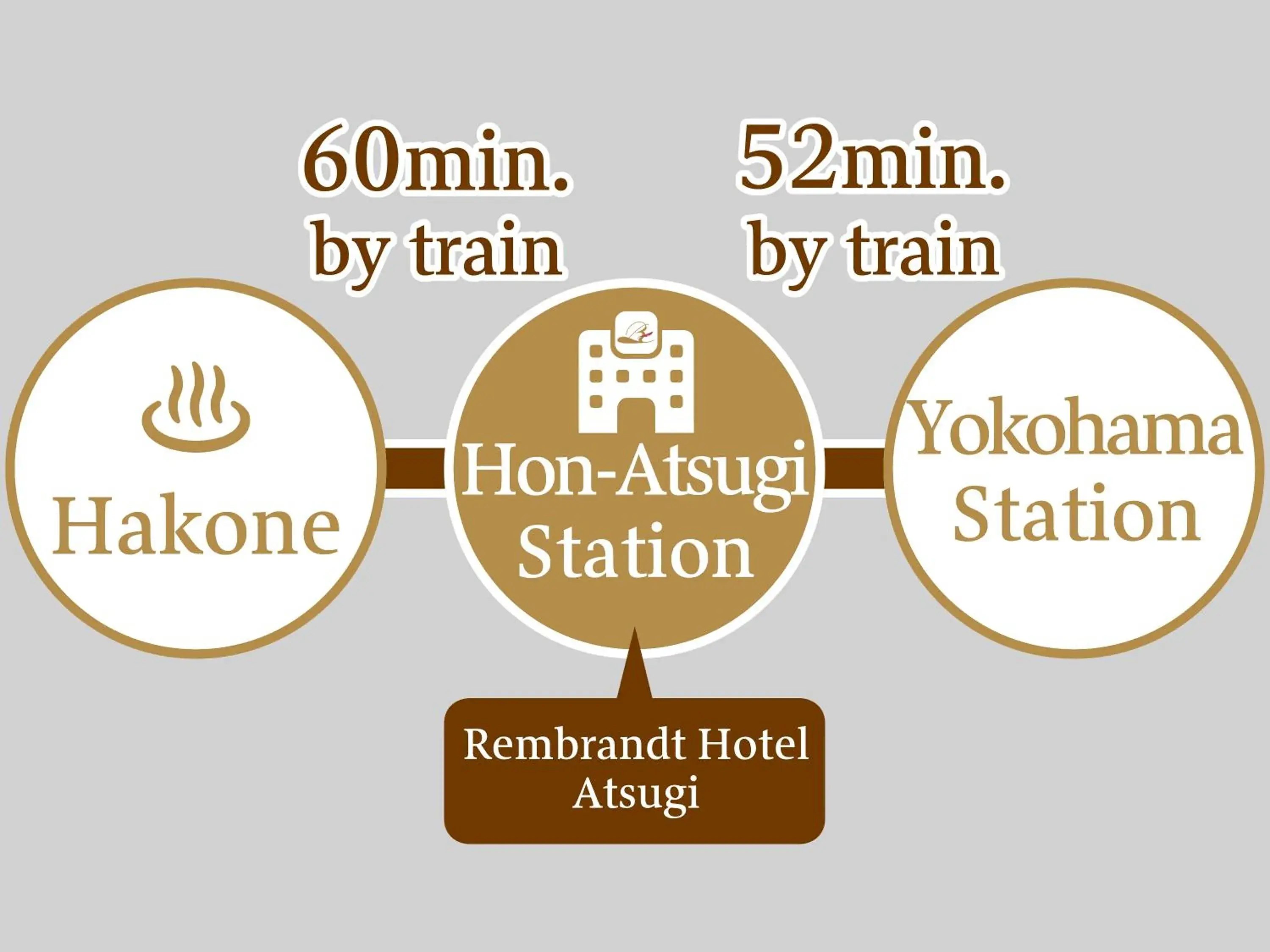 Rembrandt Hotel Atsugi Rembrandt Hotel Atsugi