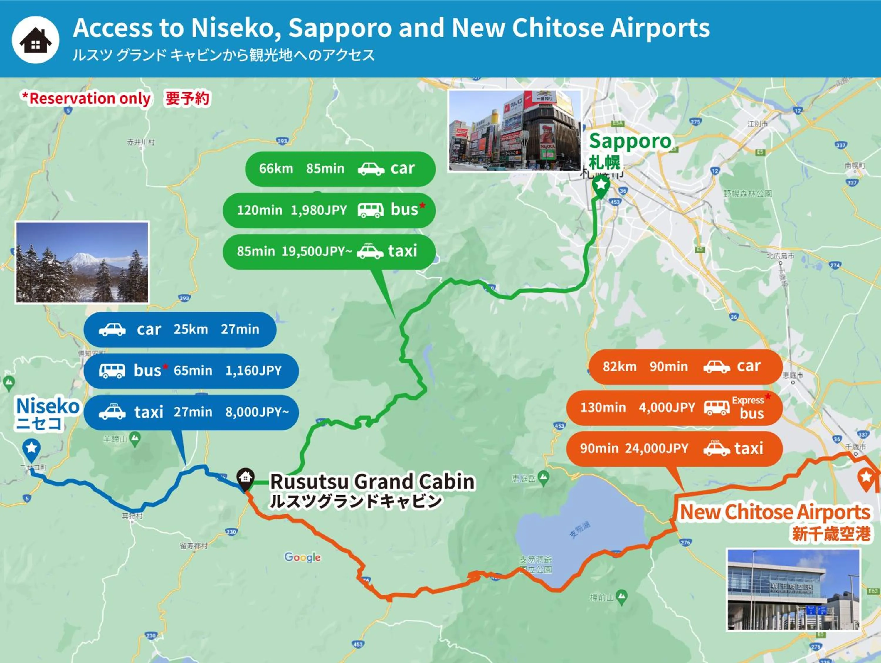 Nearby landmark in Rusutsu Grand Cabin