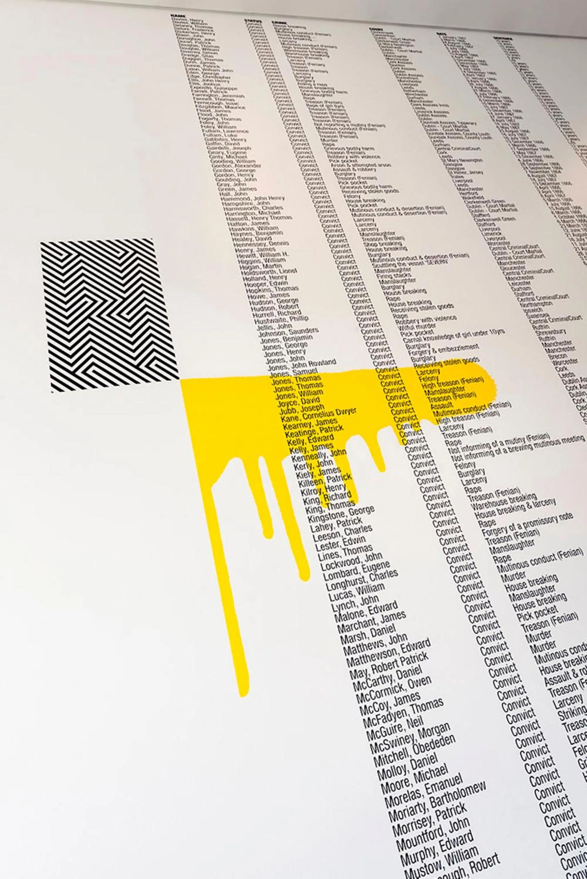 Decorative detail in Hougoumont Hotel Fremantle